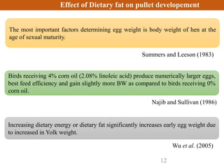 Effect of Dietary fat on pullet developement
The most important factors determining egg weight is body weight of hen at the
age of sexual maturity.
Summers and Leeson (1983)
Increasing dietary energy or dietary fat significantly increases early egg weight due
to increased in Yolk weight.
Wu et al. (2005)
Birds receiving 4% corn oil (2.08% linoleic acid) produce numerically larger eggs,
best feed efficiency and gain slightly more BW as compared to birds receiving 0%
corn oil.
Najib and Sullivan (1986)
12
 