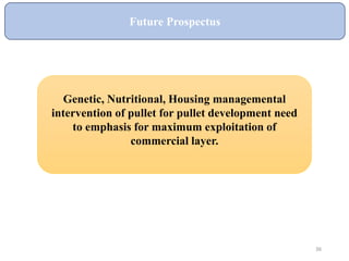 36
Future Prospectus
Genetic, Nutritional, Housing managemental
intervention of pullet for pullet development need
to emphasis for maximum exploitation of
commercial layer.
 