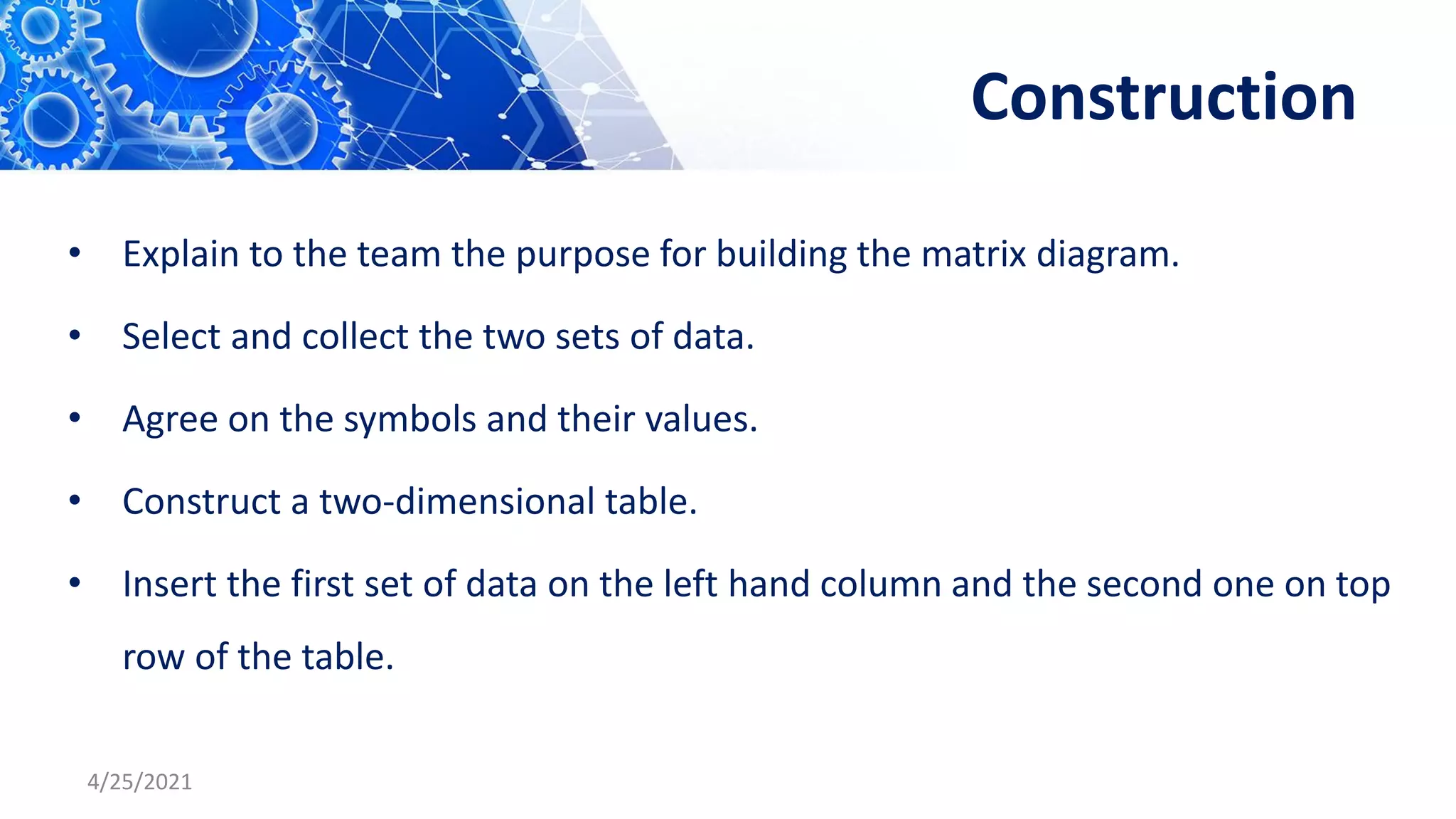 Construction
• Explain to the team the purpose for building the matrix diagram.
• Select and collect the two sets of data.
• Agree on the symbols and their values.
• Construct a two-dimensional table.
• Insert the first set of data on the left hand column and the second one on top
row of the table.
4/25/2021
 
