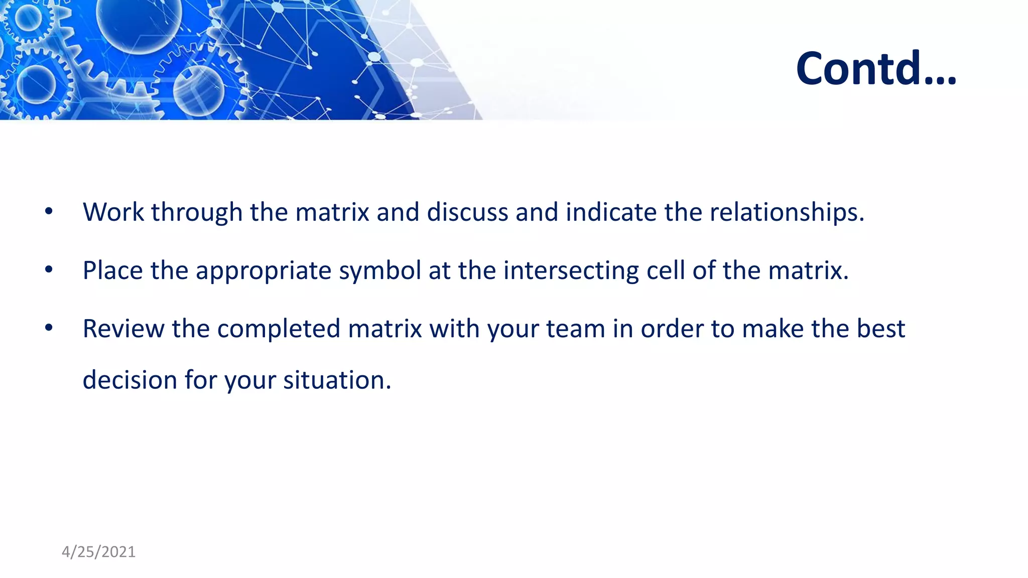 Contd…
• Work through the matrix and discuss and indicate the relationships.
• Place the appropriate symbol at the intersecting cell of the matrix.
• Review the completed matrix with your team in order to make the best
decision for your situation.
4/25/2021
 
