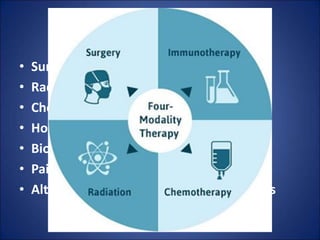 Treatment modalities
• Surgery
• Radiotherapy
• Chemotherapy
• Hormone therapy
• Biological therapy/Immunotherapy
• Pain a...