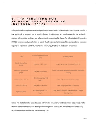 Advances in Reinforcement Learning | PDF