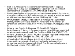 • Liu F et al.Minocycline supplementation for treatment of negative
symptoms in early-phase schizophrenia: a double blind, randomized,
controlled trial. Schizophr Res. 2014 Mar;153(1-3):169-76.
• Mattei D et al.Minocycline rescues decrease in neurogenesis, increase in
microglia cytokines and deficits in sensorimotor gating in an animal model
of schizophrenia. Brain Behav Immun. 2014 May;38:175-84.
• Oya K, Iwata N. Efficacy and tolerability of minocycline augmentation
therapy in schizophrenia: a systematic review and meta-analysis of
randomized controlled trials. Hum Psychopharmacol. 2014 Sep;29(5):483-
91.
• Kulkarni J, de Castella A, Fitzgerald PB, Gurvich CT, Bailey M,
Bartholomeusz C, Burger H. Estrogen in severe mental illness: a potential
new treatment approach. Arch Gen Psychiatry. 2008 Aug; 65(8):955-60.
• Kulkarni J, Riedel A, de Castella AR, et al. Estrogen –a potential treatment
for schizophrenia. Schizophr Res. 2001; 48(1):137-144.
• Akhondzadeh S, Nejatisafa AA, Amini H, et al. Adjunctive estrogen
treatment in women with chronic schizophrenia: a double-blind,
randomized, and placebo-controlled trial. Prog Neuropsychopharmacol
Biol Psychiatry. 2003; 27(6):1007-1012.
 