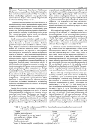 102 Boyd & Goss
Nitrobacter, Pseudomonas, Enterobacter, Cellulomonas,
Rhodopseudo-monas, and photosynthetic sulfur bacteria have
been used as bacterial inocula (Boyd 1990). The number of
bacteria introduced per application varies greatly, but the
initial increase in the pond water normally ranges from 102
to 104
colony forming units (CFU) ml-1
.
The mode of action of bacterial inocula is claimed to be
the enhancement of natural processes such as organic matter
degradation, nitrification, ammonia removal, denitrification,
sulfide oxidation, and degradation of toxic pollutants. Some
vendors state that by increasing the abundance of useful bac-
teria, competitive exclusion of undesirable species occurs.
They even declare that the bacterial inocula can reduce the
incidence of fish and shrimp disease in ponds.
Ponds have a natural microbial flora capable of conduct-
ing the entire range of organic matter and nutrient transfor-
mation that occur in natural ecosystems. Bacterial
populations respond to the availability of substrate. For ex-
ample, if a pond has ammonia in the water, natural nitrifying
bacteria will oxidize the ammonia to nitrate. If ammonia
concentration increases, the population of nitrifying bacte-
ria will respond to the increase in substrate by rapidly in-
creasing in abundance. When ammonia concentrations de-
cline, the abundance of nitrifying bacteria will decline. Ni-
trification rates are sensitive to ammonia concentration, but
they also are regulated by environmental variables such as
temperature, dissolved oxygen concentration, and pH. If
nitrification does not increase in response to increasing am-
monia concentration, it is because some environmental vari-
able is not satisfactory, and not because there is a shortage
of nitrifying bacteria. The same argument may be made for
organic matter decomposition and other microbial processes.
It does not seem likely that applications of bacterial inocula
to most ponds would influence the rate of bacterially-medi-
ated processes. Although some vague explanations of how
application of beneficial bacteria can reduce the incidence
of undesirable bacteria have been advanced, no convincing
explanation of how bacterial inocula can reduce the frequency
of disease is available.
Boyd et al. (1984) treated four channel catfish ponds with
a bacterial inoculum containing seven species of bacteria.
Water quality and fish production were compared between
treated and control ponds. The inoculum was claimed by
the vendor to contain more than 109
CFU ml-1
, and 0.25 mg
l-1
of inoculum was applied at monthly intervals between June
and September. Concentrations of inorganic nitrogen, total
phosphorus, chemical oxygen demand, 5-day biochemical
oxygen demand, and chlorophyll a; numbers of bacteria and
phytoplankters per milliliter; and percentages of blue-green
algae did not differ significantly (p > 0.05) between treat-
ments. On three sampling dates between mid July and mid
August, there were significantly higher (p < 0.05) dissolved
oxygen concentrations in ponds treated with the bacterial
suspension. Fish production did not differ between treat-
ments (p > 0.1). Tucker and Lloyd (1985) conducted trials
with the same bacterial inoculum used by Boyd et al. (1984)
with almost identical results.
Chiayvareesajja and Boyd (1993) treated laboratory mi-
crocosms with up to 40 mg l-1
of a granular microbial inocu-
lum, and no changes in total ammonia nitrogen concentra-
tions related to concentrations in controls were observed (p
> 0.05). Pond waters were treated with the inoculum at 5
mg l-1
initially, 2.5 mg l-1
after week 1, and 0.5 mg l-1
for the
next two weeks. No reduction in ammonia concentration
relative to the control ponds was noted (p > 0.05).
A commercial bacterial inoculum consisting of Bacillus
spp. cultured on site was applied to three channel catfish
Ictalurus punctatus ponds at Auburn, Alabama, USA, three
times per week from May until October 1996 (Queiroz &
Boyd 1998). There were few significant differences (p <
0.1) in concentrations of water quality variables between
ponds treated with bacteria and control ponds. In addition,
bottom soil carbon and nitrogen did not differ between treated
and control ponds. However, survival and net production of
fish was significantly greater (p < 0.1) in ponds that received
the bacterial inoculum than in controls (Table 1). The mecha-
nism by which the bacterial treatment influenced fish sur-
vival cannot be explained from data collected in this study.
Because of the high variability encountered in water qual-
ity among aquaculture ponds treated alike and the difficulty
of establishing a given level of water quality impairment in
production ponds, a laboratory study of a bacteria inoculum
was conducted at Auburn University. Pond soil-water
mesocosms were established by placing 2 liters of pond soil
enriched with 5 g of fish feed (32% crude protein) and 20
liters of pond water enriched with nutrients for BOD dilu-
tion water (Eaton et al. 1995). The following treatments
were replicated four times in mesocosms: (1) control (soil
and water with nutrients); (2) soil, water with nutrients, and
bacterial inoculum; (3) soil, water and nutrients, calcium
oxide, and bacterial inoculum; (4) autoclaved soil, water and
nutrients, and bacterial inoculum. These mesocosms pro-
vided conditions similar to those found in intensive
aquaculture ponds, i.e., high nutrient concentrations and or-
Table 1. Average fish production data (± SD) for channel catfish ponds treated and untreated (control)
with bacterial inoculum.
Variable Treated Control
Stocking rate (per hectare) 15,000 15,000
Fish surviving until harvest (per hectare) 13,150 ± 2,007a
8,425 ±2,850b
Average harvest weight per fish (g) 311 ±63a
400 ±41a
Net production (kg ha-1
) 4,020 ±438a
3,301 ±838b
Feed conversion ratio 1.5 ±0.07 1.82 ±0.36
a
Means for the same variable were different at a probability level of 0.1
 