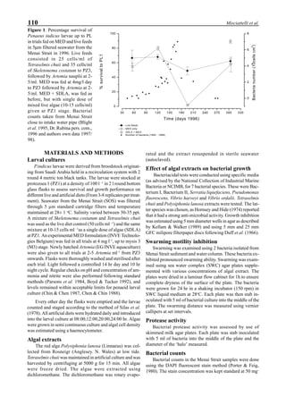 110 Misciattelli et al.
MATERIALS AND METHODS
Larval cultures
P.indicus larvae were derived from broodstock originat-
ing from Saudi Arabia held in a recirculation system with 2
round 4 metric ton black tanks. The larvae were stocked at
protozoea 1 (PZ1) at a density of 100 l –1
in 2 l round bottom
glass flasks to assess survival and growth performance on
different live and artificial diets (From 3-8 replicates per treat-
ment). Seawater from the Menai Strait (SOS) was filtered
through 5 µm standard cartridge filters and temperature
maintained at 28± 1 o
C. Salinity varied between 30-35 ppt.
A mixture of Skeletonema costatum and Tetraselmis chuii
was used as the live diet control (50 cells ml –1
) and the same
mixture at 10-15 cells ml –1
as a single dose of algae (SDLA)
at PZ1. An experimental MED formulation (INVE Technolo-
gies Belgium) was fed in all trials at 4 mg l–1
, up to mysis 3
(M3) stage. Newly hatched Artemia (EG INVE aquaculture)
were also given to all trials at 2-5 Artemia ml–1
from PZ3
onwards. Flasks were thoroughly washed and sterilised after
each trial. Light followed a controlled 14 hr day and 10 hr
night cycle. Regular checks on pH and concentration of am-
monia and nitrite were also performed following standard
methods (Parsons et al. 1984, Boyd & Tucker 1992), and
levels remained within acceptable limits for penaeid larval
culture (Chin & Chen 1987, Chen & Chin 1988).
Every other day the flasks were emptied and the larvae
counted and staged according to the method of Silas et al.
(1978). All artificial diets were hydrated daily and introduced
into the larval culture at 08:00,12:00,20:00,24:00 hr. Algae
were grown in semi continuous culture and algal cell density
was estimated using a haemocytometer.
Algal extracts
The red alga Polysiphonia lanosa (Linnaeus) was col-
lected from Rosneigr (Anglesey. N. Wales) at low tide.
Tetraselmis chuii was maintained in artificial culture and was
harvested by centrifuging at 5000 g for 15 min. All algae
were freeze dried. The algae were extracted using
dichloromethane. The dichloromethane was rotary evapo-
rated and the extract resuspended in sterile seawater
(autoclaved).
Effect of algal extracts on bacterial growth
Bacteriacidal tests were conducted using specific media
(as advised by the National Collection of Industrial Marine
Bacteria or NCIMB, for 7 bacterial species. These were Bac-
terium I, Bacterium II, Serratia liquefaciens, Pseudomonas
fluorescens, Vibrio harveyi and Vibrio ordalii. Tetraselmis
chuii and Polysiphonia lanosa extracts were tested. The lat-
ter species was chosen, as Hornsey and Hide (1974) reported
that it had a strong anti-microbial activity. Growth inhibition
was estimated using 5 mm diameter wells in agar as described
by Kellam & Walker (1989) and using 5 mm and 25 mm
GFC milipore filterpaper discs following Duff et al. (1966).
Swarming motility inhibition
Swarming was examined using 2 bacteria isolated from
Menai Strait sediment and water column. These bacteria ex-
hibited pronounced swarming ability. Swarming was exam-
ined using sea water complex (SWC) agar plates supple-
mented with various concentrations of algal extract. The
plates were dried in a laminar flow cabinet for 1h to ensure
complete dryness of the surface of the plate. The bacteria
were grown for 24 hr in a shaking incubator (150 rpm) in
SWC liquid medium at 28o
C. Each plate was then stab in-
oculated with 5 ml of bacterial culture into the middle of the
plate. The swarming distance was measured using vernier
callipers at set intervals.
Protease activity
Bacterial protease activity was assessed by use of
skimmed milk agar plates. Each plate was stab inoculated
with 5 ml of bacteria into the middle of the plate and the
diameter of the ‘halo’ measured.
Bacterial counts
Bacterial counts in the Menai Strait samples were done
using the DAPI fluorescent stain method (Porter & Feig,
1980). The stain concentration was kept standard at 50 mg–
30 60 90 120 150 180 210 240 270 300 330
0
20
40
60
80
100
Live feeds
MED only
SDLA + MED
%survivaltoPL1
Time (days 1996)
0
2
4
6
8
Number of bacteria (1994 - 1998)
Bacterianumber(10
6
cellscm
-3
)
Figure 1. Percentage survival of
Penaeus indicus larvae up to PL
in trials fed on MED and live feeds
in 5µm filtered seawater from the
Menai Strait in 1996. Live feeds
consisted in 25 cells/ml of
Tetraselmis chuii and 35 cells/ml
of Skeletonema costatum to PZ3,
followed by Artemia nauplii at 2-
5/ml. MED was fed at 4mg/l day
to PZ3 followed by Artemia at 2-
5/ml. MED + SDLA, was fed as
before, but with single dose of
mixed live algae (10-15 cells/ml)
given at PZ1 stage. Bacterial
counts taken from Menai Strait
close to intake water pipe (Blight
et al. 1995, Dr. Rubina pers. com.,
1996 and authors own data 1997/
98).
 
