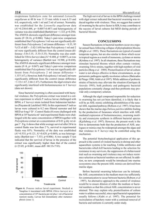 114 Misciattelli et al.
exoprotease hydrolysis zone for untreated Listonella
angullarum at 48 hr was 11.33 mm while it was 6.33 and
6.0, respectively, with 1 ml and 2 ml of extract. Normality
was established for the Listonella angullarum data
(A2
=0.230-0.488, p= 0.0057-0.487) and heterogenicity of
variance was also established (Bartlett test = 1.323, p=0.250).
The ANOVA showed a significant difference amongst treat-
ments (F=28.16, p=0.006). Tukey’s pair-wise comparison
established that Polysiphonia 1 ml was not significantly dif-
ferent from Polysiphonia 2 ml (mean difference = 0.33, 95
% CI of diff = -3.02-3.69) but that Polysiphonia 1 ml and 2
ml were significantly different from the control (mean dif-
ference -5.0±3.35, -5.33±3.35). Normality was also estab-
lished for Vibrio harveyi data (A2
=0.488, p= 0.0057), as was
heterogeneity of variance (Bartlett test =0.500, p=0.630).
The ANOVA showed a significant difference amongst treat-
ments (F=8, p= 0.047) and Tukey’s pair-wise comparison
established that Polysiphonia 1 ml was not significantly dif-
ferent from Polysiphonia 2 ml (mean difference =
1.33?1.67,). However, both Polysiphonia 1 ml and 2 ml were
significantly different from the control (mean difference
=1.33±1.67, 2.66±1.67). Furthermore the algal extracts also
significantly interfered with bioluminescence in V. harveyi
(data not shown).
Since bacterial swarming is often associated with bacte-
rial virulence, the Polysiphonia extract was tested in a cul-
ture experiment in which P. indicus larvae challenged with
BP04, a V. harveyi strain isolated from Indonesian hatcher-
ies (Prayatno & Latchford 1995). In this experiment P. indicus
larvae were cultured in 0.2 mm filtered seawater and fed
MED at 4 mg l-1
D-1
. Control flasks (8) were challenged with
BPO4 at 104
bacteria ml-1
and experimental flasks were chal-
lenged with the same concentration of BPO4 together with
Polysiphonia extract at a concentration of 0.01 g dry wt al-
gae l-1
. Fig. 6 shows that while average survival after 24 hr in
control flasks was less than 2 %, survival in experimental
flasks was 83%. Normality of the data was established
(A2
=0.535, p=0.121, A2
=0.629, p=0.069), as was heteroge-
neity (Bartlett test = 7.533, p=0.006). A two sample T test
indicated that the survival of larvae in the presence of the
extract was significantly higher than that of the control
(t=23.05, p<0.001, mean diff= 80.33±7.93).
The high survival of larvae in the BP04 challenge treated
with algal extract indicated that bacterial swarming was re-
duced together with virulence. Thus, we suggest that control
of swarming by the active factor in SDLA may contribute to
the success of larval cultures fed MED during periods of
bacterial blooms.
CONCLUSIONS
Season fluctuations in bacterial numbers occur on a regu-
lar annual basis following collapse of phytoplankton blooms
(Blight et al. 1995). These fluctuations are typical of coastal
temperate regions, but are also similar to those which occur
in tropical regions as a result of monsoons, cyclones or storms
(Krishna et al. 1997). In all situations, these fluctuations may
stimulate bacterial blooms which often contain virulent,
swarming Vibrio strains, together with high numbers of viral
particles (Berg et al . 1989). Presterilisation of larval culture
water is not always effective in these circumstances, as op-
portunistic pathogens rapidly recolonise cultures (Baticados
& Pitogo 1990, Alabi et al 1997). While addition of probiotic
strains of bacteria may alleviate the situation (Garriques &
Arevalo 1995), both probiotic and pathogenic bacterial
populations constantly change and thus probionts may pro-
vide only a temporary solution.
Although the algal compound responsible for reduction
in swarming has not yet been identified, it is likely that it
will be an AHL mimic exhibiting alloinhibition of the natu-
ral AHL regulated pathway (Robson et al. 1997). It has been
shown that the marine alga Delisea pulchra inhibits fouling
by the production of furanones which interfere with AHL
mediated expression of bioluminescence, swarming motil-
ity and exoenzyme synthesis in different bacterial species
(Kjelleberg et al. 1997). However, the present work is the
first to demonstrate both that the production of AHL ana-
logues or mimics may be widespread amongst the algae and
that virulence in V. harveyi may be controlled using this
mechanism.
The potential biotechnological application of this ap-
proach to the control of virulent bacteria in shrimp and other
aquaculture systems is far reaching. Unlike antibiotics and
bactericides which kill bacteria leading to the selection for
resistance in any survivors, the suppression of a behavioural
trait such as swarming and virulence may not induce resist-
ance selection as bacterial numbers are not affected. In addi-
tion, no new compounds would be introduced into marine
ecosystems since the present AHL mimics are derived from
marine algae.
Before bacterial swarming behaviour can be initiated,
the AHL concentration in the medium must rise sufficiently
for communication to occur between bacteria (Robson et al
. 1997). An alternative approach to the control of virulence
would be to ensure dilution of either the medium or bacte-
rial numbers so that this critical AHL concentration is never
attained. This may explain why presterilisation of culture
water is seldom successful, since rapid bacterial repopulation
usually follows (Alabi et al. 1997). The potential for
recirculation of hatchery water with a continual removal of
bacteria and nutrients is currently under study.
0
20
40
60
80
100
Poly Control
Treatm ents
%larvalsurvival
Figure 6. Penaeus indicus larval experiment. Stocked at
Nauplius 6 inoculated with BPO4 (Vibrio harveyi) at a
concentration of 104
.bacteria per ml plus 1 ml of bacterial
nutrient media. Larvae fed immediately after metamor-
phosis (zoea 1).
 
