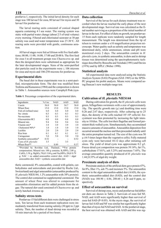 118 Darachai et al.
postlarva-1, respectively. The initial larval density for each
stage was 100 larvae/l for zoea, 80 larvae/l for mysis and 30
larvae/l for postlarvae.
The larval rearing units consisted of conical shaped
aquaria containing 4 l sea water. The rearing system was
static with partial water change (about 2/3 of total volume)
every morning. Filtered and chlorinated seawater at 30 ppt
salinity was used and water temperature was 27-30 o
C. All
rearing units were provided with gentle, continuous aera-
tion.
All larval stages were fed ad libitum with five feed addi-
tions; 08:00, 11:00, 14:00, 17:00 and 20:00 h. The first feed
for zoea I in all treatment groups was Chaetoceros sp. and
then the designed diets were substituted as appropriate for
the later developmental stages. Sizes of the semi-purified
diet particles used in the experiments were < 106 microns
for zoea and mysis and 106-250 microns for postlarvae.
Experimental diets
The basal diet in these experiments was in a semi-puri-
fied, microparticulate form. The diet was modified from
Teshima and Kanazawa (1984) and the composition is shown
in Table 1. Astaxanthin sources were Carophyll Pink (syn-
thetic carotenoid, 8% astaxanthin, coated with gelatin, car-
bohydrates and antioxidants and provided by Roche Ltd.,
Switzerland) and algal astaxanthin (astaxanthin produced by
H. pluvialis NIES144, 1.2% astaxanthin with 38% protein).
The control diet contained no supplemental carotenoid. The
amount of wheat flour was altered to compensate for
astaxanthin elimination and for added protein from the al-
gae. The natural diet used consisted of Chaetoceros sp. and
newly hatched Artemia sp.
Salinity stress tests
Postlarvae-15 fed different diets were challenged in stress
tests. Ten larvae from each treatment replication were im-
mediately transferred from rearing salinity (30 ppt) to 2 ppt
salinity. Then, the number of dead shrimp was recorded at
10 min intervals for a period of two hours.
Data collection
Survival of the larvae for each dietary treatment was re-
corded when the larvae reached the early phase of the next
developmental stage. Survival rate was calculated as the fi-
nal number surviving as a proportion of the initial number of
larvae in the test. For effect of diets on growth, ten postlarvae-
15 from each replicate were randomly sampled for length
measurement. The length was determined from the tip of
telson to rostrum under a x10 magnification projection mi-
croscope. Water quality such as salinity and temperature was
determined daily, while ammonium, nitrate and pH were
monitored every 2 days. The astaxanthin content in H.
pluvialis cysts, in synthetic astaxanthin, in diets and in shrimp
tissues was determined using the spectrophotometric tech-
nique described by Boussiba and Vonshak (1991) and Davies
(1976) and by HPLC (Weber 1990).
Statistical analysis
All experimental data were analyzed using the Statistic
Analysis System (SAS) Program (SAS 1985) or the SPSS-
PC program for probit analysis. Means were compared us-
ing Duncan’s new multiple-range test.
RESULTS
Cultivation of H. pluvialis NIES144
During cultivation for growth, the H. pluvialis cells were
green, biflagellates swimmers with a size of approximately
10µ. The specific growth rate (µ) and doubling time were
0.26 and 2.67 days, respectively. After culturing up to 25
days, the density of the cells reached 105
-106
cells/ml. En-
cystment was then promoted by increasing the light inten-
sity to 10 klux. The cells lost their flagellae and formed per-
sistent thick walled cysts. Simultaneously, they accumulated
massive amounts of astaxanthin. Astaxanthin deposition first
occurred around the nucleus and then proceeded radially until
the entire protoplast turned red. The size of the cysts was 50
µ (4-5 times larger than the vegetative cells). Fully matured
cysts only were harvested 10-12 days after initiating cell
stress. The yield of dried cysts was approximate 0.2 g/l.
Freeze dried cyst composition was protein 39.14%, fat 1%,
carbohydrate 17.01%, ash 3.25% and moisture 7.45%. The
average astaxanthin quantity produced of H. pluvialis was
1.44+0.35% of algal dry weight.
Proximate analysis of diets
Proximate analysis of the artificial diets gave protein 47%,
fat 8%, fiber 1%, ash 7% and moisture 5%. The astaxanthin
content in the algal astaxanthin-added diet (AAD), the syn-
thetic astaxanthin-added diet (SAD), and the control diet
(NAD) was 188.90 + 4.84, 208.60 + 4.26 and 0 ppm, re-
spectively.
Effect of astaxanthin on survival
Survival of shrimp zoea, mysis and postlarvae fed differ-
ent diets are shown in Table 2. Survivals of zoea fed NF,
NAD, and AAD were significantly higher than survival of
zoea fed SAD (P<0.05). At the mysis stage, the survival of
larvae fed AAD and NF was similar but significantly higher
than that of mysis fed NAD and SAD. At the postlarval stage,
the best survival was obtained with AAD and this was sig-
Table 1. Percentage composition of the experimental diets.
Ingredients % Use NAD AAD SAD
Casein 56.0 56.0 54.7 56.0
Wheat flour 15.0 15.0 15.0 15.0
Fish oil (refined tuna) 6.0 6.0 6.0 6.0
Na- citrate 0.3 0.3 0.3 0.3
Na-succinate 0.3 0.3 0.3 0.3
Glucosamine-HCl 0.8 0.8 0.8 0.8
Mineral mix 9.4 9.4 9.4 9.4
Vitamin mix* 3.9 3.9 3.9 3.9
Cholesterol 90%* 1.0 1.0 1.0 1.0
Lecithin 2.0 2.0 2.0 2.0
Rice bran 6.1 6.1 6.1 6.1
Carrageenan 5.0 5.0 5.0 5.0
Synthetic astaxanthin* 0.52 - - 0.52
Cysts of H. pluvialis 3.5 - 3.5 -
Wheat flour** - 0.89 - 0.37
*Provided by Rovithai Ltd., Thailand.; **For protein
compensation; Mineral mix 100 g contains; K2HPO4 2.00 g,
CaSO4 3.58 g, MgSO4.7H2O 3.04 g and Na2HPO4.2H20 0.79
g; NAC = no added astaxanthin control diet; AAD = algal
astaxanthin diet; SAD = synthetic astaxanthin diet
 