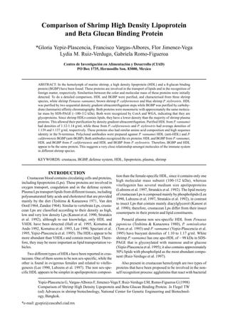 Comparison of Shrimp High Density Lipoprotein
and Beta Glucan Binding Protein
*Gloria Yepiz-Plascencia, Francisco Vargas-Albores, Flor Jimenez-Vega
Lydia M. Ruiz-Verdugo, Gabriela Romo-Figueroa
Centro de Investigación en Alimentación y Desarrollo (CIAD)
PO Box 1735, Hermosillo Son. 83000, Mexico
ABSTRACT: In the hemolymph of marine shrimp, a high density lipoprotein (HDL) and a ß-glucan binding
protein (BGBP) have been found. These proteins are involved in the transport of lipids and in the recognition of
foreign matter, respectively. Similarities between the color and molecular mass of these proteins were initially
detected. To do a detailed comparison, HDL and BGBP were purified, and characterised from three shrimp
species, white shrimp Penaeus vannamei, brown shrimp P. californiensis and blue shrimp P. stylirostris. HDL
was purified by two sequential density gradient ultracentrifugation steps while BGBP was purified by carbohy-
drate (laminarin) affinity chromatography. Both proteins were monomeric with approximately the same molecu-
lar mass by SDS-PAGE (~100-112 kDa). Both were recognized by ConA and WGA, indicating that they are
glycoproteins. Since shrimp HDLs contain lipids, they have a lower density than the majority of shrimp plasma
proteins. This allowed their purification by density gradient ultracentrifugation. Purified HDL from P. vannamei
had densities of 1.12-1.14 g/ml, while those from P. californiensis and P. stylirostris had average densities of
1.139 and 1.137 g/ml, respectively. These proteins also had similar amino acid composition and high sequence
identity in the N-terminus. Polyclonal antibodies were prepared against P. vannamei HDL (anti-HDL) and P.
californiensis BGBP (anti-BGBP). Both antibodies recognized the six proteins: HDL and BGBP from P. vannamei,
HDL and BGBP from P. californiensis and HDL and BGBP from P. stylirostris. Therefore, BGBP and HDL
appear to be the same protein. This suggests a very close relationship amongst molecules of the immune system
in different shrimp species.
KEYWORDS: crustacea, BGBP, defense system, HDL, lipoprotein, plasma, shrimp
*e-mail: gyepiz@cascabel.ciad.mx
INTRODUCTION
Crustacean blood contains circulating cells and proteins,
including lipoproteins (Lps). These proteins are involved in
oxygen transport, coagulation and in the defense system.
Plasma Lps transport lipids from different tissues, including
polyunsaturated fatty acids and cholesterol that are provided
mainly by the diet (Teshima & Kanazawa 1971, Van den
Oord 1964, Zandee 1964). Similar to vertebrate Lps, crusta-
cean Lps are classified according to their density as high,
low and very low density Lps (Kanost et al. 1990, Stratakis
et al. 1992), although to our knowledge, only HDL and
VHDL have been detected (Hall et al. 1995, Komatsu &
Ando 1992, Komatsu et al. 1993, Lee 1990, Spaziani et al.
1995, Yepiz-Plascencia et al. 1995). The HDLs appear to be
more abundant than VHDLs and contain more lipid. There-
fore, they may be more important as lipid transportation ve-
hicles.
Two different types of HDLs have been reported in crus-
taceans. One of them seems to be non sex-specific, while the
other is found in ovigerous females and related to vitello-
genesis (Lee 1990, Lubzens et al. 1997). The non sex-spe-
cific HDL appears to be simpler in apolipoprotein composi-
tion than the female-specific HDL, since it contains only one
high molecular mass subunit (100-112 kDa), whereas
vitellogenin has several medium size apolipoproteins
(Lubzens et al. 1997, Stratakis et al. 1992). The lipid moiety
of crustacean Lps is composed mainly by phospholipids (Lee
1990, Lubzens et al. 1997, Stratakis et al. 1992), in contrast
to insect Lps that contain mainly diacylglycerol (Kanost et
al. 1990); therefore, crustacean Lps differ from their insect
counterparts in their protein and lipid constituents.
Penaeid plasma non sex-specific HDL from Penaeus
japonicus (Teshima & Kanazawa 1980), P. semisulcatus
(Tom et al. 1993) and P. vannamei (Yepiz-Plascencia et al.
1995) have buoyant densities of 1.10 to 1.17 g/ml. White
shrimp P. vannamei has one apo-HDL of ~ 98 kDa in SDS-
PAGE that is glycosylated with mannose and/or glucose
(Yepiz-Plascencia et al. 1995); it also contains approximately
50% lipids with phospholipid as the most abundant compo-
nent (Ruiz-Verdugo et al. 1997).
Also present in crustacean hemolymph are two types of
proteins that have been proposed to be involved in the non-
self recognition process: agglutinins that react with bacterial
Yepiz-Plascencia G, Vargas-Albores F, Jimenez-Vega F, Ruiz-Verdugo LM, Romo-Figueroa G (1998)
Comparison of Shrimp High Density Lipoprotein and Beta Glucan Binding Protein. In Flegel TW
(ed) Advances in shrimp biotechnology, National Center for Genetic Engineering and Biotechnol-
ogy, Bangkok.
 