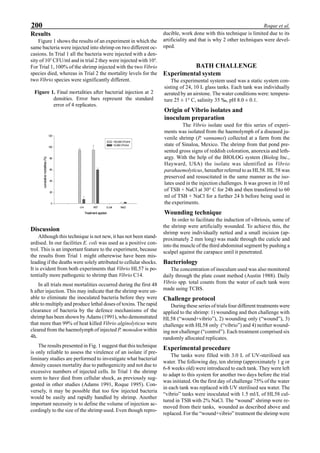 200 Roque et al.
Results
Figure 1 shows the results of an experiment in which the
same bacteria were injected into shrimp on two different oc-
casions. In Trial 1 all the bacteria were injected with a den-
sity of 105
CFU/ml and in trial 2 they were injected with 104
.
For Trial 1, 100% of the shrimp injected with the two Vibrio
species died, whereas in Trial 2 the mortality levels for the
two Vibrio species were significantly different.
Discussion
Although this technique is not new, it has not been stand-
ardised. In our facilities E. coli was used as a positive con-
trol. This is an important feature to the experiment, because
the results from Trial 1 might otherewise have been mis-
leading if the deaths were solely attributed to cellular shocks.
It is evident from both experiments that Vibrio HL57 is po-
tentially more pathogenic to shrimp than Vibrio C14.
In all trials most mortalities occurred during the first 48
h after injection. This may indicate that the shrimp were un-
able to eliminate the inoculated bacteria before they were
able to multiply and produce lethal doses of toxins. The rapid
clearance of bacteria by the defence mechanisms of the
shrimp has been shown by Adams (1991), who demonstrated
that more than 99% of heat killed Vibrio alginolyticus were
cleared from the haemolymph of injected P. monodon within
4h.
The results presented in Fig. 1 suggest that this technique
is only reliable to assess the virulence of an isolate if pre-
liminary studies are performed to investigate what bacterial
density causes mortality due to pathogenicity and not due to
excessive numbers of injected cells. In Trial 1 the shrimp
seem to have died from cellular shock, as previously sug-
gested in other studies (Adams 1991, Roque 1995). Con-
versely, it may be possible that too few injected bacteria
would be easily and rapidly handled by shrimp. Another
important necessity is to define the volume of injection ac-
cordingly to the size of the shrimp used. Even though repro-
ducible, work done with this technique is limited due to its
artificiality and that is why 2 other techniques were devel-
oped.
BATH CHALLENGE
Experimental system
The experimental system used was a static system con-
sisting of 24, 10 L glass tanks. Each tank was individually
aerated by an airstone. The water conditions were: tempera-
ture 25 ± 1° C, salinity 35 ‰, pH 8.0 ± 0.1.
Origin of Vibrio isolates and
inoculum preparation
The Vibrio isolate used for this series of experi-
ments was isolated from the haemolymph of a diseased ju-
venile shrimp (P. vannamei) collected at a farm from the
state of Sinaloa, Mexico. The shrimp from that pond pre-
sented gross signs of reddish coloration, anorexia and leth-
argy. With the help of the BIOLOG system (Biolog Inc.,
Hayward, USA) the isolate was identified as Vibrio
parahaemolyticus, hereafter referred to as HL58. HL 58 was
preserved and resuscitated in the same manner as the iso-
lates used in the injection challenges. It was grown in 10 ml
of TSB + NaCl at 30° C for 24h and then transferred to 60
ml of TSB + NaCl for a further 24 h before being used in
the experiments.
Wounding technique
In order to facilitate the induction of vibriosis, some of
the shrimp were artificially wounded. To achieve this, the
shrimp were individually netted and a small incision (ap-
proximately 2 mm long) was made through the cuticle and
into the muscle of the third abdominal segment by pushing a
scalpel against the carapace until it penetrated.
Bacteriology
The concentration of inoculum used was also monitored
daily through the plate count method (Austin 1988). Daily
Vibrio spp. total counts from the water of each tank were
made using TCBS.
Challenge protocol
During these series of trials four different treatments were
applied to the shrimp: 1) wounding and then challenge with
HL58 (“wound+vibrio”), 2) wounding only (“wound”), 3)
challenge with HL58 only (“vibrio”) and 4) neither wound-
ing nor challenge (“control”). Each treatment comprised six
randomly allocated replicates.
Experimental procedure
The tanks were filled with 3.0 L of UV-sterilised sea
water. The following day, ten shrimp (approximately 1 g or
6-8 weeks old) were introduced to each tank. They were left
to adapt to this system for another two days before the trial
was initiated. On the first day of challenge 75% of the water
in each tank was replaced with UV sterilised sea water. The
“vibrio” tanks were inoculated with 1.5 ml/L of HL58 cul-
tured in TSB with 2% NaCl. The “wound” shrimp were re-
moved from their tanks, wounded as described above and
replaced. For the “wound+vibrio” treatment the shrimp were
Treatment applied
c14 hl57 E.coli NaCl
cumulativemortalities(%)
0
20
40
60
80
100
120
100,000 CFU/ml
10,000 CFU/ml
Figure 1. Final mortalities after bacterial injection at 2
densities. Error bars represent the standard
error of 4 replicates.
 