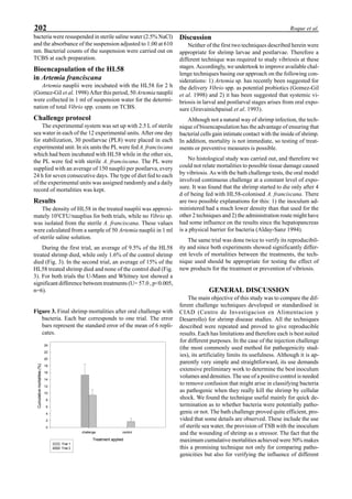 202 Roque et al.
bacteria were resuspended in sterile saline water (2.5% NaCl)
and the absorbance of the suspension adjusted to 1.00 at 610
nm. Bacterial counts of the suspension were carried out on
TCBS at each preparation.
Bioencapsulation of the HL58
in Artemia franciscana
Artemia nauplii were incubated with the HL58 for 2 h
(Gomez-Gil et al. 1998) After this period, 50 Artemia nauplii
were collected in 1 ml of suspension water for the determi-
nation of total Vibrio spp. counts on TCBS.
Challenge protocol
The experimental system was set up with 2.5 L of sterile
sea water in each of the 12 experimental units. After one day
for stabilization, 30 postlarvae (PL8) were placed in each
experimental unit. In six units the PL were fed A. franciscana
which had been incubated with HL58 while in the other six,
the PL were fed with sterile A. franciscana. The PL were
supplied with an average of 150 nauplii per postlarva, every
24 h for seven consecutive days. The type of diet fed to each
of the experimental units was assigned randomly and a daily
record of mortalities was kept.
Results
The density of HL58 in the treated nauplii was approxi-
mately 102
CFU/nauplius for both trials, while no Vibrio sp.
was isolated from the sterile A. franciscana. These values
were calculated from a sample of 50 Artemia nauplii in 1 ml
of sterile saline solution.
During the first trial, an average of 9.5% of the HL58
treated shrimp died, while only 1.6% of the control shrimp
died (Fig. 3). In the second trial, an average of 15% of the
HL58 treated shrimp died and none of the control died (Fig.
3). For both trials the U-Mann and Whitney test showed a
significant difference between treatments (U= 57.0 , p<0.005,
n=6).
Figure 3. Final shrimp mortalities after oral challenge with
bacteria. Each bar corresponds to one trial. The error
bars represent the standard error of the mean of 6 repli-
cates.
Discussion
Neither of the first two techniques described herein were
appropriate for shrimp larvae and postlarvae. Therefore a
different technique was required to study vibriosis at these
stages. Accordingly, we undertook to improve available chal-
lenge techniques basing our approach on the following con-
siderations: 1) Artemia sp. has recently been suggested for
the delivery Vibrio spp. as potential probiotics (Gomez-Gil
et al. 1998) and 2) it has been suggested that systemic vi-
briosis in larval and postlarval stages arises from oral expo-
sure (Jiravainichpaisal et al. 1993).
Although not a natural way of shrimp infection, the tech-
nique of bioencapsulation has the advantage of ensuring that
bacterial cells gain intimate contact with the inside of shrimp.
In addition, mortality is not immediate, so testing of treat-
ments or preventive measures is possible.
No histological study was carried out, and therefore we
could not relate mortalities to possible tissue damage caused
by vibriosis. As with the bath challenge tests, the oral model
involved continuous challenge at a constant level of expo-
sure. It was found that the shrimp started to die only after 4
d of being fed with HL58-colonised A. franciscana. There
are two possible explanations for this: 1) the inoculum ad-
ministered had a much lower density than that used for the
other 2 techniques and 2) the administration route might have
had some influence on the results since the hepatopancreas
is a physical barrier for bacteria (Alday-Sanz 1994).
The same trial was done twice to verify its reproducibil-
ity and since both experiments showed significantly differ-
ent levels of mortalities between the treatments, the tech-
nique used should be appropriate for testing the effect of
new products for the treatment or prevention of vibriosis.
GENERAL DISCUSSION
The main objective of this study was to compare the dif-
ferent challenge techniques developed or standardised in
CIAD (Centro de Investigacion en Alimentacion y
Desarrollo) for shrimp disease studies. All the techniques
described were repeated and proved to give reproducible
results. Each has limitations and therefore each is best suited
for different purposes. In the case of the injection challenge
(the most commonly used method for pathogenicity stud-
ies), its artificiality limits its usefulness. Although it is ap-
parently very simple and straightforward, its use demands
extensive preliminary work to determine the best inoculum
volumes and densities. The use of a positive control is needed
to remove confusion that might arise in classifying bacteria
as pathogenic when they really kill the shrimp by cellular
shock. We found the technique useful mainly for quick de-
termination as to whether bacteria were potentially patho-
genic or not. The bath challenge proved quite efficient, pro-
vided that some details are observed. These include the use
of sterile sea water, the provision of TSB with the inoculum
and the wounding of shrimp as a stressor. The fact that the
maximum cumulative mortalities achieved were 50% makes
this a promising technique not only for comparing patho-
genicities but also for verifying the influence of different
Treatment applied
challenge control
Cumulativemortalities(%)
0
2
4
6
8
10
12
14
16
18
20
22
24
Trial 1
Trial 2
 