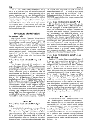 268 Kou et al.
Lo et al. (1996) and Lo and Kou (1998) have already
used PCR, in situ hybridization, and transmission electron
microscopy to show that WSSV positive specimens exist in
captured populations of wild crabs (Calappa philarigus,
Charybdis feriatus, Charybdis natator, Helice tridens,
Portunus pelagicus, Portunus sanguinolentus, Scylla ser-
rata) collected from the natural environment in coastal wa-
ters around southern Taiwan. In the present paper, we more
fully document the WSSV prevalence in these same cap-
tured crab specimens and also investigate the virus tissue
distribution in these crabs.
MATERIALS AND METHODS
Shrimp and crabs
Adult Penaeus monodon (black tiger shrimp) were ei-
ther cultured or captured from their natural environment in
the coastal waters around southern Taiwan in 1996-1997.
Adult crabs Calappa philarigus, Charybdis feriatus,
Charybdis natator, Helice tridens, Portunus pelagicus,
Portunus sanguinolentus, Scylla serrata were all captured
from their natural environment in the coastal waters around
southern Taiwan on 18th July 1996. In these crabs, the preva-
lence of WSSV was first tested by WSSV diagnostic PCR
using a piece of the last segment of the 5th pereiopod as the
PCR template source.
WSSV tissue distribution in Shrimp and
crabs
From the organs to be tested, PCR templates were pre-
pared with proteinase K, N-cetyl N,N,N-trimethylammonium
bromide (CTAB) treatments, phenol/chloroform extraction
and ethanol precipitation (Lo et al. 1996a, Lo et al. 1997).
For each sample, the quality of the extracted DNA was
checked by PCR with a decapod 18S rRNA gene specific
primer pair, before it was subjected to WSSV diagnostic PCR
(Lo et al. 1996a). WSSV diagnostic PCR was performed as
described previously (Lo et al. 1996b). Specimens were then
divided into three groups based on WSSV PCR results. Speci-
mens whose tissues were all two-step WSSV PCR negative
were assigned to Group I; Group II comprised lightly in-
fected specimens which had at least some tissues positive
after re-amplification; Group III comprised heavily infected
specimens whose tissues tested mostly one-step WSSV PCR
positive. WSSV tissue distribution analysis in 5 crab speci-
mens (three C. feriatus and two P. sanguinolentus) was also
examined by in situ hybridization analysis (Lo et al. 1997).
RESULTS
WSSV tissue distribution in black tiger
shrimp
In terms of clinical observation, all of the tested shrimp
appeared to be healthy. However, of the 27 shrimp speci-
mens, only five were 2-step PCR negative (Group I), 14 were
lightly infected (Group II) and 8 were heavily infected (Group
III). In lightly infected specimens (Group II), WSSV was
particularly prevalent in the gills, followed in order of de-
creasing prevalence by hemolymph, abdominal muscle, stom-
ach, pleopods, heart, integument, pereiopods, eyestalks and
the hepatopancreas (Table 1). In Group III, WSSV preva-
lence in the hepatopancreas was relatively low (50%). Of
the 8 specimens in Group III, only one specimen was 1-step
WSSV PCR negative in abdominal muscle, integument and
pereiopods (Table 2).
WSSV tissue distribution in crabs by PCR
The prevalence in several species as revealed by 2-step
WSSV PCR was very high (Table 3). WSSV tissue distribu-
tion was investigated in three Charybdis feriatus, two C.
natator, one Portunus pelagicus, and eight P. sanguinolentus
specimens. Four of these crabs (two P. sanguinolentus and
two C. natator) were 2-step WSSV PCR negative. The re-
sults for the other 10 crabs are shown in Tables 4 & 5. Al-
most all the tested tissues or organs of the heavily infected
crabs (Group III) were one-step PCR positive (Table 5), while
tissues or organs of the lightly infected crabs were positive
only after re-amplification (Table 4). In lightly infected speci-
mens, the prevalence of WSSV was particularly high in the
gills, pereiopods and hemolymph, followed in order of de-
creasing prevalence by the stomach, eyestalk, maxillipeds,
heart, integument, reproductive organs, midgut, abdominal
muscle, nervous tissue and the hepatopancreas.
WSSV tissue distribution in crabs by in situ
hybridization
Results of PCR testing of the pereiopods of the three C.
feriatus and two P. sanguinolentus specimens are shown in
Table 6. One of these crabs was 2-step PCR negative, two
were positive only after reamplification and two were posi-
tive by 1-step PCR. After in situ hybridization, cells show-
ing WSSV positive signals were observed in all of the tested
organs. All sections from these crab specimens were also
evaluated semiquantitatively. Signal prevalence scores of +
(low), ++ (mild), +++ (moderate), ++++ (high) were defined
as 1 to 10 positive cells, 11 to 100 positive cells, 101 to
1000 positive cells, and > 1000 positive cells, respectively,
per 200 high power microscopic fields (´400 magnification).
All the tested tissues of the two 1-step WSSV PCR positive
crabs had moderate or high numbers of positive cells, while
in the two crabs that were positive only after re-amplifica-
tion, tissue signal prevalence scores were mostly nil, low or
mild. In the infected crabs, the heart, gills and stomach tended
to have the highest signal prevalence scores (Table 6).
DISCUSSION
While the results in Tables 2 and 5 are consistent, Tables
1 and 4 show both positive and negative results. In Tables 1
and 4, the shrimp and crabs were in the carrier state, while in
Tables 2 and 5, they were in the transition state. It is impor-
tant to note that they were not in the patent state (i.e., they
had no gross signs of WSSV infection). Although the carrier
state might persist for months, the transition state usually
lasts for only a few hours and once a specimen becomes 1-
step PCR positive, it will die within a few days at the most
(Lo et al. 1998). So the transition interval is short-lived and
during this time the disease/infection can progress rapidly
(Lo et al. 1998).
 