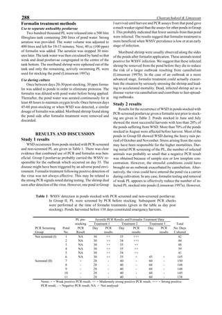 288 Chanratchakool & Limsuwan
Formalin treatment methods
Use to separate unhealthy postlarvae
Two hundred thousand PL were released into a 500 litre
fibreglass tank containing 200 litres of pond water. Strong
aeration was provided. The water volume was adjusted to
400 litres and left for 10-15 minutes. Next, 40 cc (100 ppm)
of formalin was added. The aeration was stopped 30 min-
utes later. The tank water was then circulated by hand so that
weak and dead postlarvae congregated in the centre of the
tank bottom. The moribund shrimp were siphoned out of the
tank and only the remaining, actively swimming PL were
used for stocking the pond (Limsuwan 1997a).
Use during culture
Once between days 20-30 post-stocking, 30 ppm forma-
lin was added to ponds in order to eliminate protozoa. The
formalin was diluted with pond water before being applied.
Thereafter, the pond water was aerated continuously for at
least 48 hours to maintain oxygen levels. Once between days
45-60 post-stocking or when WSD was detected, a similar
dosage of formalin was added. Moribund shrimp found along
the pond side after formalin treatment were removed and
discarded.
RESULTS AND DISCUSSION
Study 1 results
WSD occurrence from ponds stocked with PCR-screened
and non-screened PL are given in Table 1. There was clear
evidence that combined use of PCR and formalin was ben-
eficial. Group I postlarvae probably carried the WSSV re-
sponsible for the outbreak which occurred on day 35. The
disease might have been triggered by an adverse pond envi-
ronment. Formalin treatment following positive detection of
the virus was not always effective. This may be related to
the strong PCR signals noted during testing. The shrimp died
soon after detection of the virus. However, one pond in Group
I survived until harvest and PCR assays from that pond gave
a much weaker signal than the assays for other ponds in Group
I. This probably indicated that fewer animals from that pond
were infected. The results suggest that formalin treatment is
more beneficial when WSSV prevalence is low or at an early
stage of infection.
Moribund shrimp were usually observed along the sides
of the ponds after formalin application. These animals tested
positive for WSSV infection. We suggest that these infected
shrimp be removed from the pond before they die to reduce
the risk of a larger outbreak resulting from cannibalism
(Limsuwan 1997b). In the case of an outbreak at a more
advanced stage, formalin treatment could actually exacer-
bate the situation by seriously stressing the shrimp and lead-
ing to accelerated mortality. Dead, infected shrimp act as a
disease vector via cannibalism and contribute to fast-spread-
ing outbreaks.
Study 2 results
Results for the occurrence of WSD in ponds stocked with
PCR-screened postlarvae given a formalin test prior to stock-
ing are given in Table 2. Ponds stocked in June and July
showed the most successful harvests with less than 20% of
the ponds suffering from WSD. More than 70% of the ponds
stocked in August were affected before harvest. Most of the
ponds in Group III showed WSD during the heavy rain pe-
riod of October and November. Stress arising from the rains
may have been responsible for the higher mortalities. Dur-
ing initial PCR screening of the PL, the number of infected
animals was probably so small that a negative PCR result
was obtained because of sample size or low template con-
centration. However, the stressful conditions could have
brought on an outbreak exacerbated by cannibalism. Alter-
natively, the virus could have entered the pond via a carrier
during cultivation. In any case, formalin testing and removal
of weak PL appears to effectively reduce the number of in-
fected PL stocked into ponds (Limsuwan 1997a). However,
Table 1: WSSV detection in ponds stocked with PCR screened and non-screened postlarvae.
In Group II, PL were screened by PCR before stocking. Subsequent PCR checks
were performed at the time of formalin treatments (given in the table as day post
stocking). Ponds harvested before 138 days constituted emergency harvests.
PL pre- Juvenile PCR Results and Formalin Treatment Data
stocking Treatment 1 Treatment 2 Treatment 3 Total
PCR Screening
Group
Pond
No.
PCR
Result
Day PCR
results
Day PCR
results
Day PCR
results
No. Days
Cultured
Not screened (I) 1 NA 30 ++ 35 +++ 42
2 NA 30 ++ 34 +++ 44
3 NA 30 ++ 35 ++ 48
4 NA 30 ++ 35 ++ 39
5 NA 30 ++ 34 ++ 41
6 NA 30 ++ 35 + 43 + 145
Screened (II) 7 + 28 - 40 - 60 - 150
8 - 28 - 40 - 60 - 148
9 - 28 - 40 - 60 - 148
10 - 28 - 40 - 60 - 145
11 - 28 - 40 - 60 - 138
Notes: + = Weak positive PCR result; ++ = Moderately strong positive PCR result; +++ = Strong positive
PCR result; - = Negative PCR result; NA = Not analysed
 