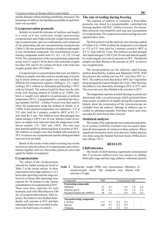39Cryopreservation of shrimp embryos and nauplii
and the diameter of their hatching membranes measured. The
percentage of embryos that hatched successfully in each treat-
ment was recorded.
Cryopreservation protocols
Initially we tested the tolerance of embryos and nauplii
to a total of 6 low molecular weight (penetrating)
cryoprotectants and 6 high molecular weight (non-penetrat-
ing) cryoprotectants, plus ten combinations each comprised
of one penetrating and one non-penetrating cryoprotectant
(Table 1). We also tested the tolerance of embryos and nauplii
to one vitrification compound. The concentrations of pen-
etrating compounds tested were 0.1, 0.5, 1.0, 2.0, 3.0 and
4.0 M. The concentrations of the non-penetrating compounds
tested were 0.1 and 0.2 M for those with molecular weights
less than 350, and 5% by volume for those with molecular
weights greater than 350 (Table 1).
Cryoprotectants at concentrations that were not lethal to
embryos or nauplii were then used in a second stage of screen-
ing in which embryos and nauplii were subjected to three
different low temperature regimes; chilling to -1°C, super-
cooling (-30°C without ice formation) and freezing (-196°C
with ice formed). The protocol used for these was the rela-
tively slow freezing method of Toledo et al. (1989). Em-
bryos or nauplii were added to cryoprotectants at ambient
temperature (28°C). A programmable, controlled-rate freez-
ing chamber (AGTEC - Embryo Freezer) was then used to
lower the temperature using the method of Toledo et al.
(1989). In this protocol temperature was reduced to -1°C at
5°C /min; held for 5 minutes; cooled to -80°C at 0.5 °C /
min; held for 5 min. The embryos were then plunged into
liquid nitrogen (-196°C) for 30 min. Subsets (vials) of em-
bryos or nauplii were removed when the temperature in the
freezer reached –1°C, -30°C and –196°C. The vials were
then warmed rapidly by immersing them in seawater at 28°C.
The embryos or nauplii were then flushed with seawater at
28°C to remove any cryoprotectant and the subsequent hatch
rates/survival recorded.
Based on the results of this initial screening (see results
section) we selected subsets of cryoprotectants and concen-
trations together with two freeze/thaw protocols (slow and
rapid) for further investigation.
Cryoprotectants
The subset of the cryoprotectants
selected for further testing are listed in
Table 2 in the results section. In these
experiments early stage embryos (1 to 2
hours after spawning) and late stage em-
bryos (6 to 8 hours after spawning) were
exposed for 20 minutes to the various
concentrations of cryoprotectant at 28°C.
There were three replicates for each
treatment, each with 100 embryos in 100
mL of cryoprotectant solution. After ex-
posure, the embryos were flushed imme-
diately with seawater at 28°C and their
subsequent hatch rates recorded in rela-
tion to the hatch rates of controls.
The rate of cooling during freezing
The response of embryos to variations in freeze/thaw
protocols was tested in a programmable, controlled-rate
freezing chamber (AGTEC - Embryo Freezer). Two freeze-
thaw protocols were tested for each type and concentration
of cryoprotectant. The experiments at each cooling rate were
repeated three times.
The first protocol was the relatively slow freezing method
of Toledo et al. (1989) in which the temperature was reduced
to -5°C at 5°C /min; held for 5 minutes; cooled to -80°C at
0.5 °C /min; held for 5 min. The embryos are then plunged
into liquid nitrogen (-196°C) for 30 min and thawed rapidly
by immersing the cryovials in seawater at 28°C. The thawed
samples are then flushed with seawater at 28°C to remove
any cryoprotectant.
The second protocol was the relatively rapid freezing
method described by Asahina and Takahashi (1978). With
this protocol the cooling rate was 8°C /min from 28°C to -
80°C. The embryos were then held at -80°C for 5 min before
being plunged into liquid nitrogen for 5 min. After freezing,
the embryos were thawed by warming to 28°C at 35°C /min.
The cryovials were then flushed with seawater at 28°C.
The temperature and time at which freezing occurred were
determined with a cryomicroscope which permitted direct
observations of embryos or nauplii during the experiments
(details about the construction of the cryomicroscope are
available from the authors). Damage to embryos was re-
corded on photomicrographs. Post-thaw hatch rates were
recorded for each freeze-thaw protocol.
Statistical analyses
The results of the experiments were analysed using analy-
sis of variance (ANOVA). Cochran’s test was used to deter-
mine the homogeneity of variances in these analyses. Where
significant interaction terms were detected, further analysis
was done using the Student-Newman-Keuls (SNK) proce-
dure (Winer 1971).
RESULTS
Chill tolerance
The results of chill tolerance experiments demonstrated
that P. esculentus embryos were very sensitive to chilling.
Both early-stage and late-stage embryos withstood exposure
Table 2. Molecular weight (MW) and concentration (Molarity) of
cryoprotectants tested. The chemicals were diluted with
seawater (35 ppt).
Compounds MW Concentration (M)
Penetrating compounds
Methanol 32 0.1 - 0.5 1.0 2.0
Ethylene glycol 62 0.1 - 0.5 1.0 2.0
Dimethyl Sulphoxide (DMSO) 78 0.1 - 0.5 1.0 2.0
Non-penetrating compounds
L-Proline 115 0.1 0.2 0.5 - -
Sucrose 342 0.1 0.2 0.5 - -
Trehalose 0.1 0.2 0.5 - -
 