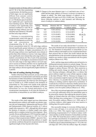 41Cryopreservation of shrimp embryos and nauplii
and 0.5 M of the three penetrating
cryoprotectants, the hatching success
of both stages was not significantly
different from seawater controls
(mean hatch rate = 82% ). However,
at 1 or 2 M ethylene glycol and dime-
thyl sulphoxide gave significantly
lower hatching success. Both stages
of embryos were significantly more
tolerant to methanol at 1 and 2 M, al-
though late-stage embryos were sig-
nificantly more tolerant to 2 M metha-
nol than early-stage embryos.
Tolerance to non-penetrating
cryoprotectants varied with stage of
embryonic development as well as the
type and concentration of
cryoprotectant (Fig. 2C, D). At the
lowest concentration tested (0.1 M) early-stage embryos
showed significantly greater tolerance to L-proline and su-
crose than to trehalose. At higher concentrations (0.2, 0.5
M) early-stage embryos were significantly more tolerant of
proline than either trehalose or sucrose. Late-stage embryos
were significantly more tolerant than early-stage embryos to
medium concentrations (0.2 M) of each of the penetrating
cryoprotectants. At the highest concentration tested (0.5 M)
very few early-stage or late-stage embryos survived expo-
sure to sucrose or trehalose and there was no significant dif-
ference in the tolerance of the two stages. Both early- and
late-stage embryos showed significantly higher tolerance to
L-proline.
The rate of cooling (during freezing)
Neither of the freeze-thaw protocols, nor any of the types
or concentrations of cryoprotectants used entirely prevented
the formation of either intracellular or extracellular ice. With
or without cryoprotectants, the relatively slow freezing pro-
tocol of Toledo et al. (1989) resulted in the formation of
extracellular ice. The results were similar at the relatively
higher cooling rate of Asahina and Takahashi (1978), but
intracellular ice was also formed particularly at low
cryoprotectant concentrations. In all cases the formation of
extracellular or intracellular ice was lethal to embryos.
DISCUSSION
The results of this study support previous observations
that penaeid prawn embryos and nauplii can tolerate expo-
sure sub-zero temperatures. Subramoiam and Newton (1993)
and Subramoniam (1994) observed motility of P. indicus
nauplii after exposure to –40o
C, although they did not report
the duration of exposure, or whether nauplii were subse-
quently able to complete normal larval development. More
recently, Diwan and Kandasami (1997) found that nauplii of
P. semisulcatus tolerated exposure to -10o
C for 6 h in the
presence of dual cryoprotectants (DMSO + glycerol). How-
ever, it has yet to be demonstrated that embryos or nauplii
can tolerate conditions that permit cryopreservation for any
significant length of time beyond a few hours.
The results of our study showed that P. esculentus em-
bryos only tolerated sub-zero temperatures in the absence of
ice. The formation of intracellular or extracellular ice was
lethal to embryos and nauplii at every cryoprotectant/freeze-
thaw protocol that we tested. Our results indicate that the
principal barriers to the successful cryopreservation of prawn
embryos are similar to those encountered with Drosophila
embryos (Mazur et al. 1992).
Early- and late-stage prawn embryos proved sensitive to
chilling and extremely sensitive to osmotic change. This con-
firms previous studies demonstrating their low tolerance to
changes in salinity (Preston 1985 a,b). Their sensitivity to
chilling and osmotic change are major barriers the use of
slow freezing techniques, although there is evidence that
prawn embryos might have some cellular capacity to adapt
to the latter (Preston 1985 b). Tolerance to changes in os-
motic concentration might be improved if the changes were
slow. Likewise, it is possible that the sensitivity of prawn
embryos to chilling could be improved by acclimation. It
would also be of interest to determine whether prawns have
relatively chill-tolerant stages during their embryonic devel-
opment, as do Drosophila embryos (Mazur et al. 1992).
One of the conventional approaches to cryopreservation
is to cool cells sufficiently slowly for intracellular water to
be removed by osmosis, thus reducing the amount of intrac-
ellular ice formed when the cells freeze (Ashwood-Smith
1986). But these slow cooling rates (<1o
C/min) are lethal to
early Drosophila embryos (Mazur et al. 1992) and to P.
esculentus embryos, which appear to be more sensitive to
chilling than Drosophila embryos.
One successful strategy to overcome chilling injury, at
least in some cell types, is to cool and warm very rapidly
(Fahy et al. 1984). This requires high concentrations of
permeating cryoprotectants (5 to 9 molar) to induce vitrifi-
cation and thus avoid the formation of intracellular ice (Fahy
et al. 1984). We found that prawn embryos could not toler-
ate such high concentrations of cryoprotectants. For exam-
ple, exposure of prawn embryos to a 2 molar concentration
of ethylene glycol reduced hatching rates to <5% at the one-
cell stage and <20% at the late embryo stage. By compari-
Table 3. Changes in the mean diameter (mm ± s.e.) and hatch rates of two-
celled and late-stage embryos of Penaeus esculentus in response to
changes in salinity. The initial mean diameter of embryos at the
ambient salinity (30.5 ppt) was 0.320 (± 0.002) mm. The results are
shown following exposure to each treatment and following the
return of embryos to ambient salinity.
Salinity
(ppt)
Molarity Diameter after 20
minutes exposure
Diameter on return
to ambient salinity
% hatched
(s.e.)
0.0 0.0 0.361 (0.012) 0.317 (0.006) 0
15.8 0.25 0.336 (0.013) 0.316 (0.007) 0
31.6 0.50 0.319 (0.003) 0.320 (0.004) 85 (6.2)
47.4 0.75 0.313 (0.009) 0.316 (0007) 0
63.2 1.00 0.310 (0.016) 0.316 (0.006) 0
126.4 2.00 0.310 (0.020) 0.316 (0.008) 0
 
