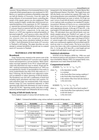 68 Jarayabhand et al.
vannamei. Strong influences of environmental factors on lar-
val growth of these penaeid species were mentioned. In 1997,
Benzie et al. reported on estimation of heritability using eight-
een half-sib families of P.monodon. From this report, the
strong influence of environmental factors controlling phe-
notype of this aquatic species was also emphasised. These
factors resulted in highly variable data which lowered esti-
mated heritabilities in his experiment. In 1997, Fjalestad et
al. reported that estimated heritability for harvest weight in
P. vannamei based on maternal half-sibs and full-sibs were
0.50±0.13 and 0.45±0.1, respectively. In the same year,
Hetzel et al. (1997) also reported on realized heritability of
harvested weight (PL185
) inP. japonicus with a value of 0.298.
An asymmetry of realized heritabilities between high and
low selection lines was also recognized. Estimated
heritabilities using various calculation methods are shown
in Table 1. Such information for local stocks of P. monodon
in Thailand is still lacking. This paper describes our early
attempt to estimate heritability for growth rate in a natural
stock of P. monodon in Thailand.
MATERIALS AND METHODS
Broodstock
From Trad province situated on the eastern coast of the
Gulf of Thailand, broodstock of P. monodon were caught by
trawler and transported to a private hatchery. Males and fe-
males were kept separately in two 50 m3
cement tanks pro-
vided with chlorinated sea water at salinity 30 ppt and 28-
30o
C. Artificial insemination (Pratoomchat et al. 1993) was
accomplished by transfer of spermatophores from males to
newly molted females (less than 24 hrs after molt) on a 1:1
basis. Following, this the females were subjected to unilat-
eral eye-abalation to induce spawning of full-sib families.
The broodstock were fed with a combination of fresh food
including squid, polychaetes and clams until satiation. Fe-
male maturation stage was monitored daily. Fully matured
females (stage IV) were transferred separately to 500-l
spawning tanks filled with chlorinated sea water at salinity
30 ppt and 28-30o
C. Spawning usually took place at night
and newly hatched nauplii were obtained by the next evening.
Rearing of full-sib family larvae
Newly hatched nauplii of various full-sib families were
transported to the shrimp hatchery at Angsila Marine Bio-
logical Research Station, Chon Buri. The nauplii from each
full-sibs family were stocked into separate 500-l tanks. Ini-
tial stocking densities were controlled at 15,000 nauplii/tank.
Filtered, dechlorinated sea water at salinity 28-30 ppt was
used. Larvae of each full-sib family were reared separately
in two replicate tanks according to our standard PL produc-
tion protocol. Mixtures of Chaetoceros sp., cooked and fresh
brine shrimp were given to the larvae at appropriate times
and in appropriate amounts. At the age of 25 days (PL15
), the
total length of 30 individuals from each tank was measured.
Then, 150 individuals from each full-sib family were ran-
domly sampled and put into 70x40x55 cm3
cages of 1 mm
mesh size at density of 50 individuals/cage (three replicates
for each full-sib family). These cages were hung in 0.8x9x1
m3
cement troughs with a maximum of 18 cages/tank. The
tanks were continuously supplied with recirculated sand-fil-
tered sea water in a closed system. The larvae were fed in
excess four times a day with a commercial formulated feed
(No. 1). At the age of 65 days (PL55
), total length and wet
weight of all individuals in each cage were measured.
Statistical calculations
SYSTAT 6.0 for Windows (SPSS Inc. 1996) was used
for statistical analyses and calculation of intraclass correla-
tion or heritability (Becker 1992). For unequal family sizes,
adjustments were made (Sokal & Rohlf 1981).
Computational models
25 DAYS Yijk
= µ + αi
+ βj
+ γk(j)
+ εijk
(1)
where Yijk
is the dependent variable
µ is a constant
αi
is the fixed effect from rearing condition ik
βj
is the fixed effect from batch number jk
γk(j)
is the random effect from full-sibs family k
εijk
is the error term.
65 DAYS Yijk
= µ + αi
+ γi(j)
+ εijk
(2)
where αi
is the random effect from batch number ik
γi(j)
is the fixed effect from replication jk
nested
in full sibs family ik
εijk
is the error term
Table 1. Estimated heritabilities using various methods in penaeid shrimp species.
Species Heritability Methods Authors Remark
P. stylirostris 0-1 with large errors full-sib design Lester 1988 larvae and PL
P. vannamei 0-1 with large errors full-sib design Lester and Lawson,
1990
larvae and PL
P. monodon 0.1 (sire;lt and wt)
0.5-0.6 (dam; lt and wt)
half-sib design Benzie et al. 1997 6 weeks
0.1 (sire; lt and wt)
0.3-0.4 (dam; lt and wt)
half-sib design Benzie et al. 1997 10 weeks
P. vannamei 0.50±0.13 maternal half-sibs Fjalestad et al.
1997
harvest weight
0.45±0.10 full-sibs Fjalestad et al.
1997
harvest weight
P. japonicus 0.277±0.083 (wt) regression (offspring on
mid parents)
Hertzel et al. 1997 PL185
0.298 (wt) response to selection Hertzel et al. 1997 PL185
 