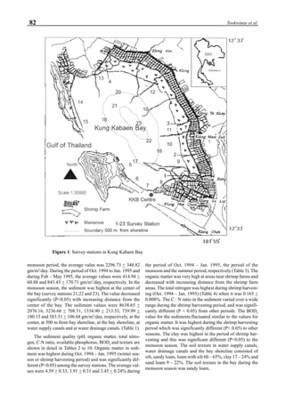 82 Tookwinas et al.
monsoon period, the average value was 2296.73 + 348.82
gm/m2
/day. During the period of Oct. 1994 to Jan. 1995 and
during Feb – May 1995, the average values were 414.94 +
60.88 and 843.43 + 170.71 gm/m2
/day, respectively. In the
monsoon season, the sediment was highest at the center of
the bay (survey stations 21,22 and 23). The value decreased
significantly (P<0.05) with increasing distance from the
center of the bay. The sediment values were 8638.65 +
2076.16, 3236.66 + 708.51, 1334.90 + 213.53, 739.99 +
180.13 and 583.51 + 106.68 gm/m2
/day, respectively, at the
center, at 500 m from bay shoreline, at the bay shoreline, at
water supply canals and at water drainage canals. (Table 1).
The sediment quality (pH, organic matter, total nitro-
gen, C:N ratio, available phosphorus, BOD5
and texture are
shown in detail in Tables 2 to 10. Organic matter in sedi-
ment was highest during Oct. 1994 – Jan. 1995 (winter sea-
son or shrimp harvesting period) and was significantly dif-
ferent (P<0.05) among the survey stations. The average val-
ues were 4.59 + 0.33, 3.91 + 0.31 and 3.45 + 0.24% during
the period of Oct. 1994 – Jan. 1995, the period of the
monsoon and the summer period, respectively (Table 3). The
organic matter was very high at areas near shrimp farms and
decreased with increasing distance from the shrimp farm
areas. The total nitrogen was highest during shrimp harvest-
ing (Oct. 1994 – Jan. 1995) (Table 4) when it was 0.165 +
0.008%. The C : N ratio in the sediment varied over a wide
range during the shrimp harvesting period, and was signifi-
cantly different (P < 0.05) from other periods. The BOD5
value for the sediments fluctuated similar to the values for
organic matter. It was highest during the shrimp harvesting
period which was significantly different (P< 0.05) to other
seasons. The clay was highest in the period of shrimp har-
vesting and this was significant different (P<0.05) to the
monsoon season. The soil texture in water supply canals,
water drainage canals and the bay shoreline consisted of
silt, sandy loam, loam with silt 60 – 65%, clay 17 – 24% and
sand loam 9 – 22%. The soil texture in the bay during the
monsoon season was sandy loam.
Figure 1. Survey stations in Kung Kabaen Bay.
 