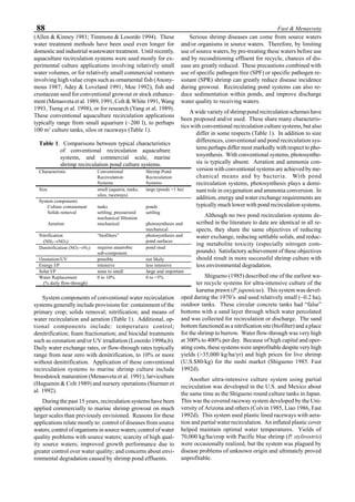 88 Fast & Menasveta
(Allen & Kinney 1981; Timmons & Losordo 1994). These
water treatment methods have been used even longer for
domestic and industrial wastewater treatment. Until recently,
aquaculture recirculation systems were used mostly for ex-
perimental culture applications involving relatively small
water volumes, or for relatively small commercial ventures
involving high value crops such as ornamental fish (Anony-
mous 1987; Adey & Loveland 1991; Moe 1992), fish and
crustacean seed for conventional growout or stock enhance-
ment (Menasveta et al. 1989, 1991, Colt & White 1991, Wang
1993, Tseng et al. 1998), or for research (Yang et al. 1989).
These conventional aquaculture recirculation applications
typically range from small aquarium (~200 l), to perhaps
100 m3
culture tanks, silos or raceways (Table 1).
System components of conventional water recirculation
systems generally include provisions for: containment of the
primary crop; solids removal; nitrification; and means of
water recirculation and aeration (Table 1). Additional, op-
tional components include: temperature control;
denitrification; foam fractionation; and biocidal treatments
such as ozonation and/or UV irradiation (Losordo 1998a,b).
Daily water exchange rates, or flow-through rates typically
range from near zero with denitrification, to 10% or more
without denitrification. Application of these conventional
recirculation systems to marine shrimp culture include
broodstock maturation (Menasveta et al. 1991), larviculture
(Huguenin & Colt 1989) and nursery operations (Sturmer et
al. 1992).
During the past 15 years, recirculation systems have been
applied commercially to marine shrimp growout on much
larger scales than previously envisioned. Reasons for these
applications relate mostly to: control of diseases from source
waters; control of organisms in source waters; control of water
quality problems with source waters; scarcity of high qual-
ity source waters; improved growth performance due to
greater control over water quality; and concerns about envi-
ronmental degradation caused by shrimp pond effluents.
Serious shrimp diseases can come from source waters
and/or organisms in source waters. Therefore, by limiting
use of source waters, by pre-treating these waters before use
and by reconditioning effluent for recycle, chances of dis-
ease are greatly reduced. These precautions combined with
use of specific pathogen free (SPF) or specific pathogen re-
sistant (SPR) shrimp can greatly reduce disease incidence
during growout. Recirculating pond systems can also re-
duce sedimentation within ponds, and improve discharge
water quality to receiving waters.
A wide variety of shrimp pond recirculation schemes have
been proposed and/or used. These share many characteris-
tics with conventional recirculation culture systems, but also
differ in some respects (Table 1). In addition to size
differences, conventional and pond recirculation sys-
tems perhaps differ most markedly with respect to pho-
tosynthesis. With conventional systems, photosynthe-
sis is typically absent. Aeration and ammonia con-
version with conventional systems are achieved by me-
chanical means and by bacteria. With pond
recirculation systems, photosynthesis plays a domi-
nant role in oxygenation and ammonia conversion. In
addition, energy and water exchange requirements are
typically much lower with pond recirculation systems.
Although no two pond recirculation systems de-
scribed in the literature to date are identical in all re-
spects, they share the same objectives of reducing
water exchange, reducing settlable solids, and reduc-
ing metabolite toxicity (especially nitrogen com-
pounds). Satisfactory achievement of these objectives
should result in more successful shrimp culture with
less environmental degradation.
Shigueno (1985) described one of the earliest wa-
ter recycle systems for ultra-intensive culture of the
karuma prawn (P. japonicus). This system was devel-
oped during the 1970’s and used relatively small (~0.2 ha),
outdoor tanks. These circular concrete tanks had “false”
bottoms with a sand layer through which water percolated
and was collected for recirculation or discharge. The sand
bottom functioned as a nitrification site (biofilter) and a place
for the shrimp to burrow. Water flow-through was very high
at 300% to 400% per day. Because of high capital and oper-
ating costs, these systems were unprofitable despite very high
yields (>35,000 kg/ha/yr) and high prices for live shrimp
(U.S.$80/kg) for the sushi market (Shigueno 1985. Fast
1992d).
Another ultra-intensive culture system using partial
recirculation was developed in the U.S. and Mexico about
the same time as the Shigueno round culture tanks in Japan.
This was the covered raceway system developed by the Uni-
versity of Arizona and others (Colvin 1985, Liao 1986, Fast
1992d). This system used plastic lined raceways with aera-
tion and partial water recirculation. An inflated plastic cover
helped maintain optimal water temperatures. Yields of
70,000 kg/ha/crop with Pacific blue shrimp (P. stylirostris)
were occasionally realized, but the system was plagued by
disease problems of unknown origin and ultimately proved
unprofitable.
Table 1. Comparisons between typical characteristics
of conventional recirculation aquaculture
systems, and commercial scale, marine
shrimp recirculation pond culture systems.
Characteristic Conventional
Recirculation
Systems
Shrimp Pond
Recirculation
Systems
Size small (aquaria, tanks,
silos, raceways)
large (ponds >1 ha)
System components
Culture containment tanks ponds
Solids removal settling; pressurized
mechanical filtration
settling
Aeration mechanical photosynthesis and
mechanical
Nitrification
(NH3→NO3)
“biofilters” photosynthesis and
pond surfaces
Denitrification (NO3→N2) requires anaerobic
sub-component
pond mud
Ozonation/UV possible not likely
Energy I/P intensive less intensive
Solar I/P none to small large and important
Water Replacement
(% daily flow-through)
0 to 10% 0 to <5%
 