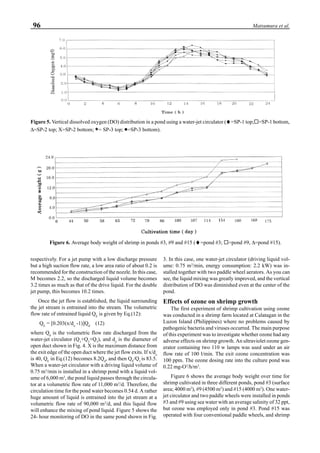 96 Matsumura et al.
respectively. For a jet pump with a low discharge pressure
but a high suction flow rate, a low area ratio of about 0.2 is
recommended for the construction of the nozzle. In this case,
M becomes 2.2, so the discharged liquid volume becomes
3.2 times as much as that of the drive liquid. For the double
jet pump, this becomes 10.2 times.
Once the jet flow is established, the liquid surrounding
the jet stream is entrained into the stream. The volumetric
flow rate of entrained liquid QE
is given by Eq.(12):
QE
= [0.203(x/do
-1)]Qd
(12)
where Qd
is the volumetric flow rate discharged from the
water-jet circulator (Q1
+Q2
+Q3
), and do
is the diameter of
open duct shown in Fig. 4. X is the maximum distance from
the exit edge of the open duct where the jet flow exits. If x/do
is 40, QE
in Eq.(12) becomes 8.2Qd
, and then QE
/Q1
is 83.5.
When a water-jet circulator with a driving liquid volume of
0.75 m3
/min is installed in a shrimp pond with a liquid vol-
ume of 6,000 m3
, the pond liquid passes through the circula-
tor at a volumetric flow rate of 11,000 m3
/d. Therefore, the
circulation time for the pond water becomes 0.54 d. A rather
huge amount of liquid is entrained into the jet stream at a
volumetric flow rate of 90,000 m3
/d, and this liquid flow
will enhance the mixing of pond liquid. Figure 5 shows the
24- hour monitoring of DO in the same pond shown in Fig.
3. In this case, one water-jet circulator (driving liquid vol-
ume: 0.75 m3
/min, energy consumption: 2.2 kW) was in-
stalled together with two paddle wheel aerators. As you can
see, the liquid mixing was greatly improved, and the vertical
distribution of DO was diminished even at the center of the
pond.
Effects of ozone on shrimp growth
The first experiment of shrimp cultivation using ozone
was conducted in a shrimp farm located at Calatagan in the
Luzon Island (Philippines) where no problems caused by
pathogenic bacteria and viruses occurred. The main purpose
of this experiment was to investigate whether ozone had any
adverse effects on shrimp growth. An ultraviolet ozone gen-
erator containing two 110 w lamps was used under an air
flow rate of 100 l/min. The exit ozone concentration was
100 ppm. The ozone dosing rate into the culture pond was
0.22 mg-O3
/h/m3
.
Figure 6 shows the average body weight over time for
shrimp cultivated in three different ponds, pond #3 (surface
area; 4000 m2
), #9 (4500 m2
) and #15 (4000 m2
). One water-
jet circulator and two paddle wheels were installed in ponds
#3 and #9 using sea water with an average salinity of 32 ppt,
but ozone was employed only in pond #3. Pond #15 was
operated with four conventional paddle wheels, and shrimp
Figure 5. Vertical dissolved oxygen (DO) distribution in a pond using a water-jet circulator (♦♦♦♦♦=SP-1 top;¨=SP-1 bottom,
∆=SP-2 top; X=SP-2 bottom; ∗∗∗∗∗= SP-3 top; •••••=SP-3 bottom).
Figure 6. Average body weight of shrimp in ponds #3, #9 and #15 (♦♦♦♦♦=pond #3; ¨=pond #9, ∆=pond #15).
 