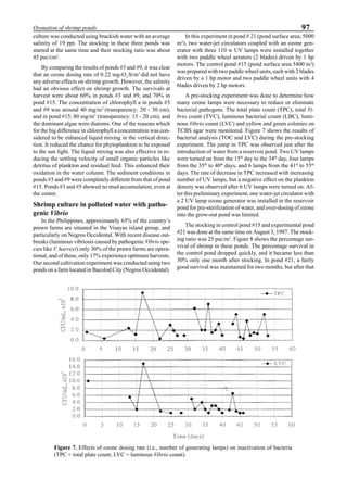 97Ozonation of shrimp ponds
culture was conducted using brackish water with an average
salinity of 19 ppt. The stocking in these three ponds was
started at the same time and their stocking ratio was about
45 psc/cm2
.
By comparing the results of ponds #3 and #9, it was clear
that an ozone dosing rate of 0.22 mg-O3
/h/m3
did not have
any adverse effects on shrimp growth. However, the salinity
had an obvious effect on shrimp growth. The survivals at
harvest were about 60% in ponds #3 and #9, and 70% in
pond #15. The concentration of chlorophyll a in ponds #3
and #9 was around 40 mg/m3
(transparency: 20 - 30 cm),
and in pond #15, 80 mg/m3
(transparency: 15 - 20 cm), and
the dominant algae were diatoms. One of the reasons which
for the big difference in chlorophyll a concentration was con-
sidered to be enhanced liquid mixing in the vertical direc-
tion. It reduced the chance for phytoplankton to be exposed
to the sun light. The liquid mixing was also effective in re-
ducing the settling velocity of small organic particles like
detritus of plankton and residual feed. This enhanced their
oxidation in the water column. The sediment conditions in
ponds #3 and #9 were completely different from that of pond
#15. Ponds #3 and #5 showed no mud accumulation, even at
the center.
Shrimp culture in polluted water with patho-
genic Vibrio
In the Philippines, approximately 65% of the country’s
prawn farms are situated in the Visayas island group, and
particularly on Negros Occidental. With recent disease out-
breaks (luminous vibriosis caused by pathogenic Vibrio spe-
cies like V. harveyi) only 30% of the prawn farms are opera-
tional, and of these, only 17% experience optimum harvests.
Our second cultivation experiment was conducted using two
ponds on a farm located in Bacolod City (Negros Occidental).
In this experiment in pond # 21 (pond surface area; 5000
m2
), two water-jet circulators coupled with an ozone gen-
erator with three 110 w UV lamps were installed together
with two paddle wheel aerators (2 blades) driven by 1 hp
motors. The control pond #15 (pond surface area 5400 m2
)
was prepared with two paddle wheel units, each with 2 blades
driven by a 1 hp motor and two paddle wheel units with 4
blades driven by 2 hp motors.
A pre-stocking experiment was done to determine how
many ozone lamps were necessary to reduce or eliminate
bacterial pathogens. The total plate count (TPC), total Vi-
brio count (TVC), luminous bacterial count (LBC), lumi-
nous Vibrio count (LVC) and yellow and green colonies on
TCBS agar were monitored. Figure 7 shows the results of
bacterial analysis (TOC and LVC) during the pre-stocking
experiment. The jump in TPC was observed just after the
introduction of water from a reservoir pond. Two UV lamps
were turned on from the 15th
day to the 34th
day, four lamps
from the 35th
to 40th
days, and 6 lamps from the 41st
to 55th
days. The rate of decrease in TPC increased with increasing
number of UV lamps, but a negative effect on the plankton
density was observed after 6 UV lamps were turned on. Af-
ter this preliminary experiment, one water-jet circulator with
a 2 UV lamp ozone generator was installed in the reservoir
pond for pre-sterilization of water, and over-dosing of ozone
into the grow-out pond was limited.
The stocking in control pond #15 and experimental pond
#21 was done at the same time on August 3, 1997. The stock-
ing ratio was 25 psc/m2
. Figure 8 shows the percentage sur-
vival of shrimp in these ponds. The percentage survival in
the control pond dropped quickly, and it became less than
30% only one month after stocking. In pond #21, a fairly
good survival was maintained for two months, but after that
Figure 7. Effects of ozone dosing rate (i.e., number of generating lamps) on inactivation of bacteria
(TPC = total plate count; LVC = luminous Vibrio count).
 