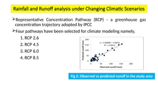 ADVANCES IN SOIL CONSERVATION AND WATERSHED MANAGEMENT USING REMOTE ...