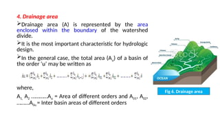 Advances in Soil Conservation and Watershed Management Using Remote ...