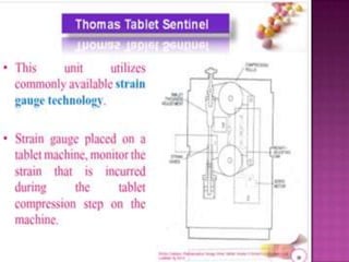 Tableting Simulation Advances in tableitng technology | PPTX