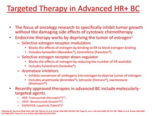 Advances in the management of breast cancer | PPTX