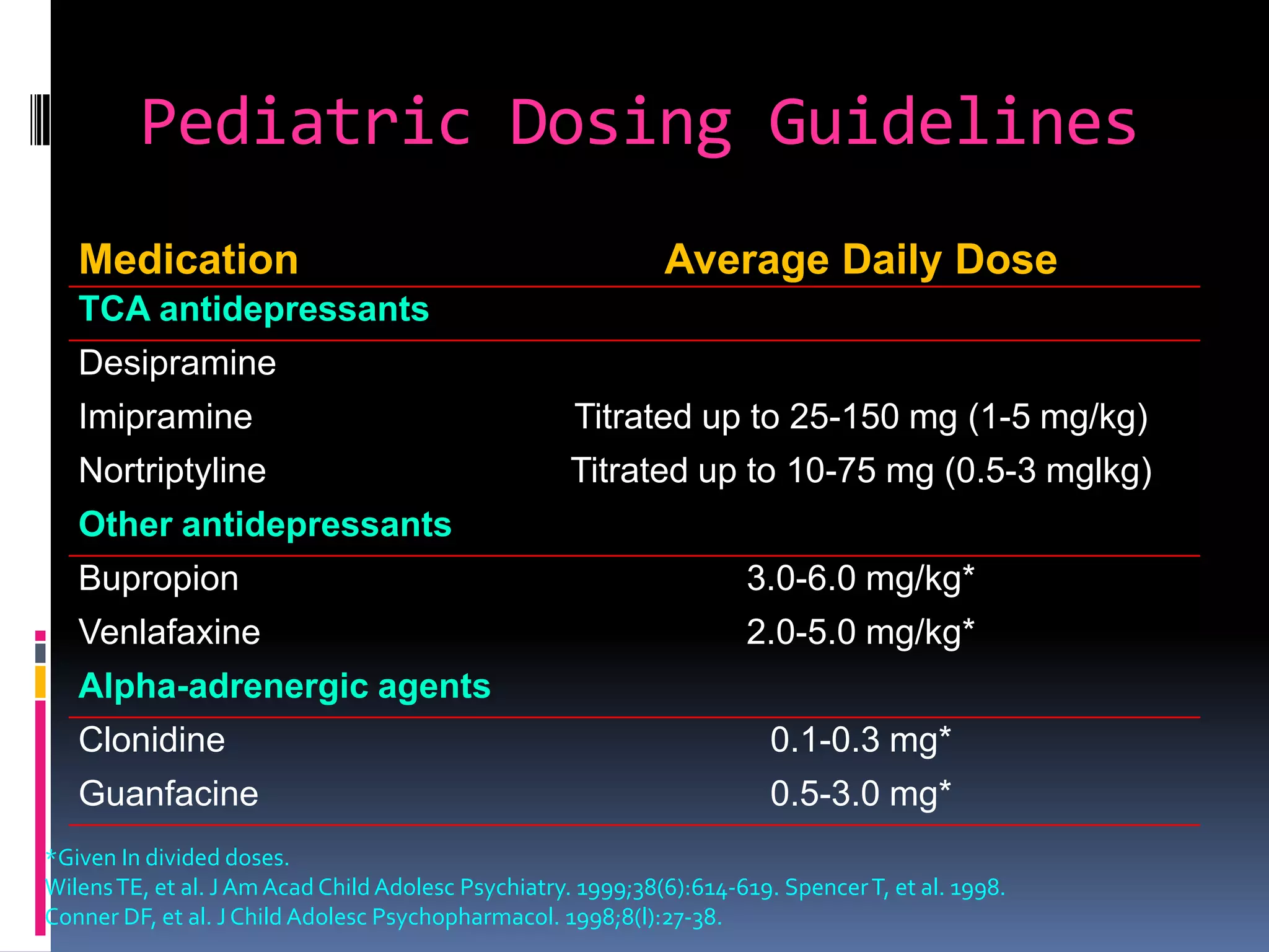 Advances in the pharmacotherapy of attention deficit hyperactivity ...