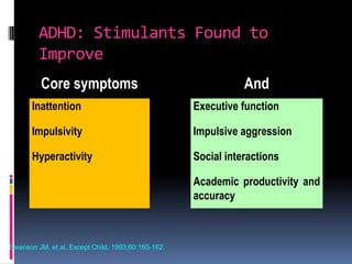 Advances in the pharmacotherapy of attention deficit hyperactivity ...