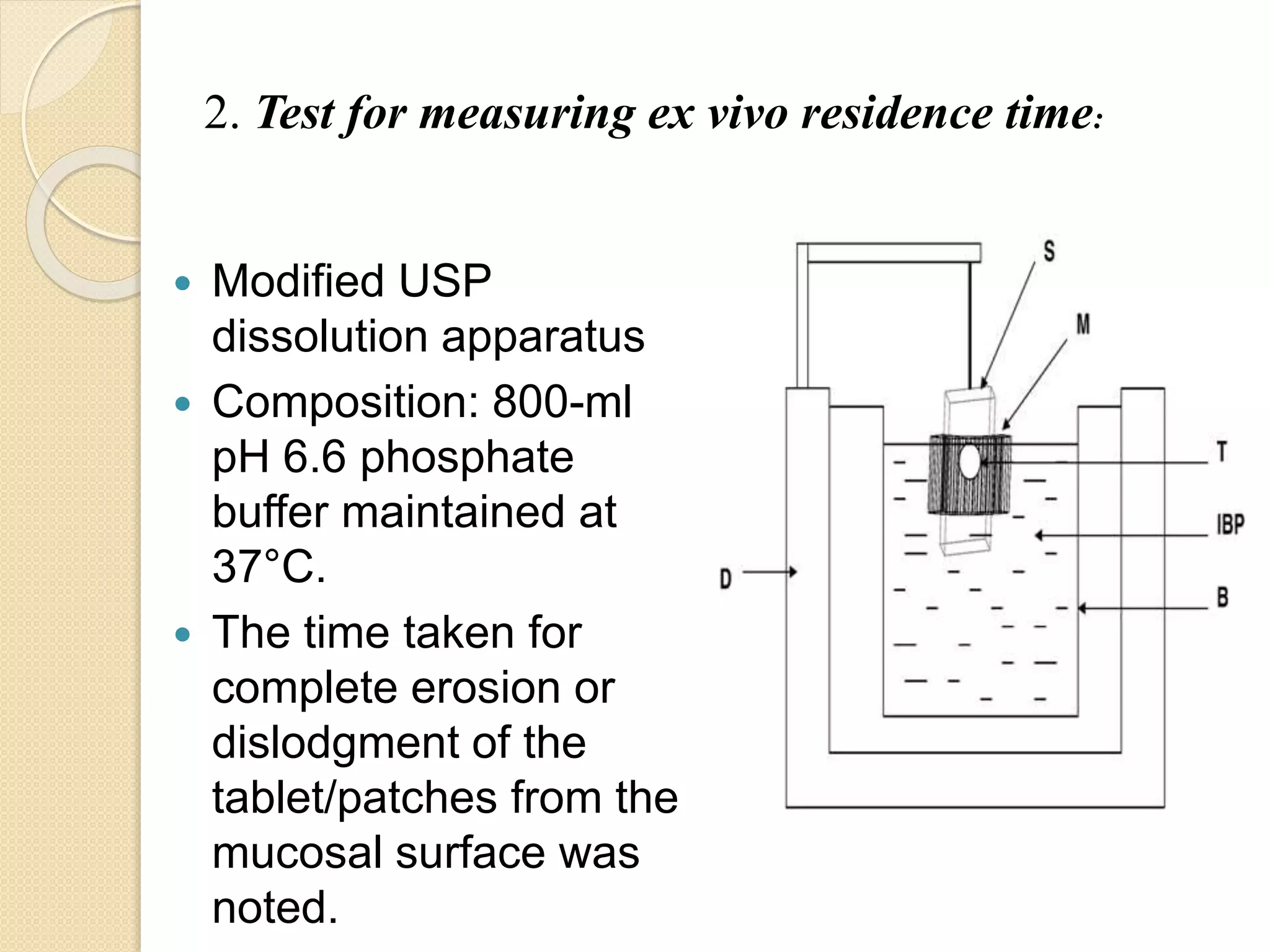  Modified USP
dissolution apparatus
 Composition: 800-ml
pH 6.6 phosphate
buffer maintained at
37°C.
 The time taken for
complete erosion or
dislodgment of the
tablet/patches from the
mucosal surface was
noted.
2. Test for measuring ex vivo residence time:
 