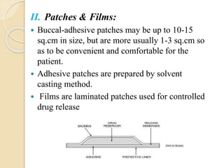 Advances in transmucosal drug delivery | PPTX