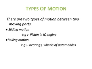 TYPES OF MOTION
There are two types of motion between two
 moving parts.
● Sliding motion
           e.g :- Piston in IC engine
●Rolling motion
           e.g :- Bearings, wheels of automobiles
 