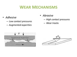 WEAR MECHANISMS
                            • Abrasive
• Adhesive
                              – High contact pressures
  – Low contact pressures
                              – Wear tracks
  – Augmented asperities
 