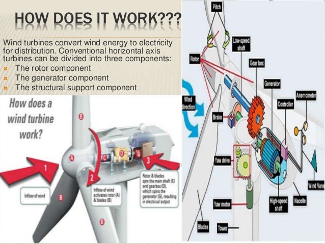 advances-in-wind-energy-4-638.jpg?cb=142