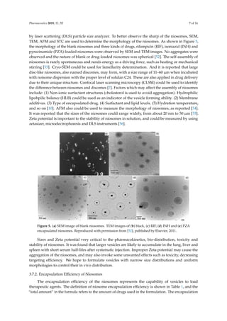 Advances_of_Non-Ionic_Surfactant_Vesicles_Niosomes.pdf