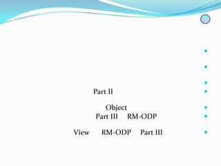 


Enterprise modeling using the foundation concepts of the RM-ODP ISO/ITU
                                              ...