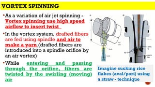 As a variation of air jet spinning -
Vortex spinning use high speed
airflow to insert twist
In the vortex system, drafted fibers
are fed using spindle and air to
make a yarn (drafted fibers are
introduced into a spindle orifice by
an air vortex)
While entering and passing
through the orifice, fibers are
twisted by the swirling (moving)
air
VORTEX SPINNING
Imagine sucking rice
flakes (aval/pori) using
a straw - technique
 