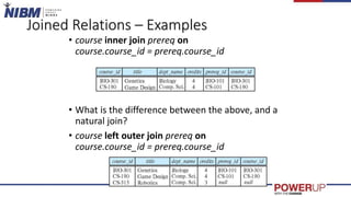 Joined Relations – Examples
• course inner join prereq on
course.course_id = prereq.course_id
• What is the difference between the above, and a
natural join?
• course left outer join prereq on
course.course_id = prereq.course_id
 