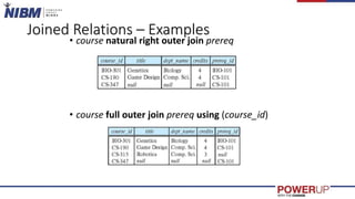 Joined Relations – Examples
• course natural right outer join prereq
• course full outer join prereq using (course_id)
 