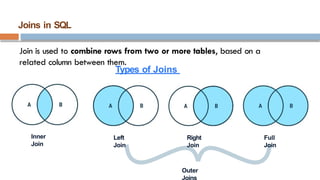 Comprehensive Guide to Advanced SQL Queries and Operations | PPTX