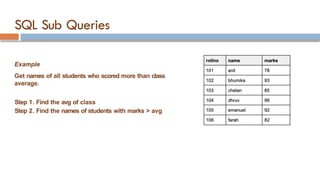Comprehensive Guide to Advanced SQL Queries and Operations | PPTX