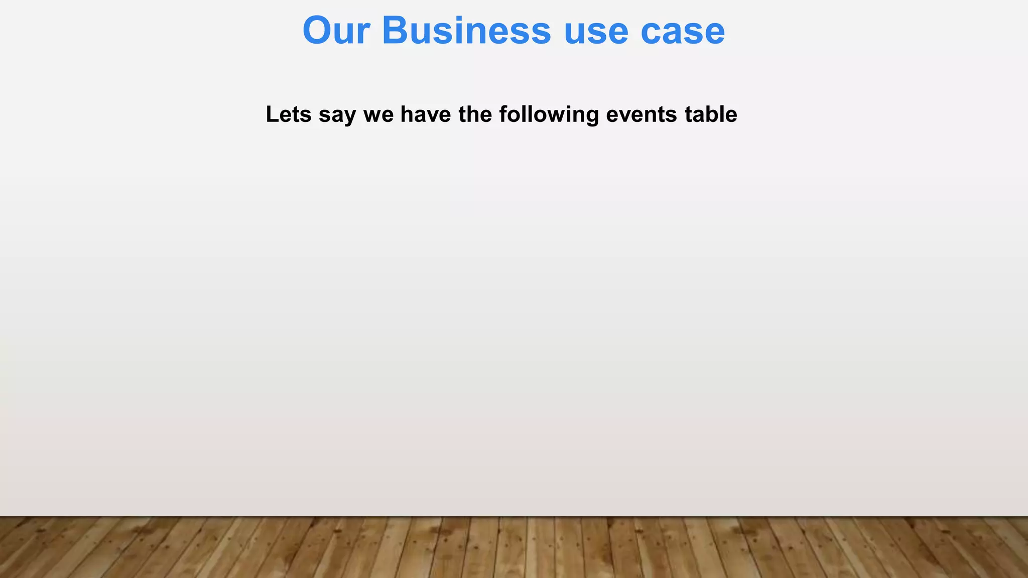 Our Business use case
Lets say we have the following events table
 