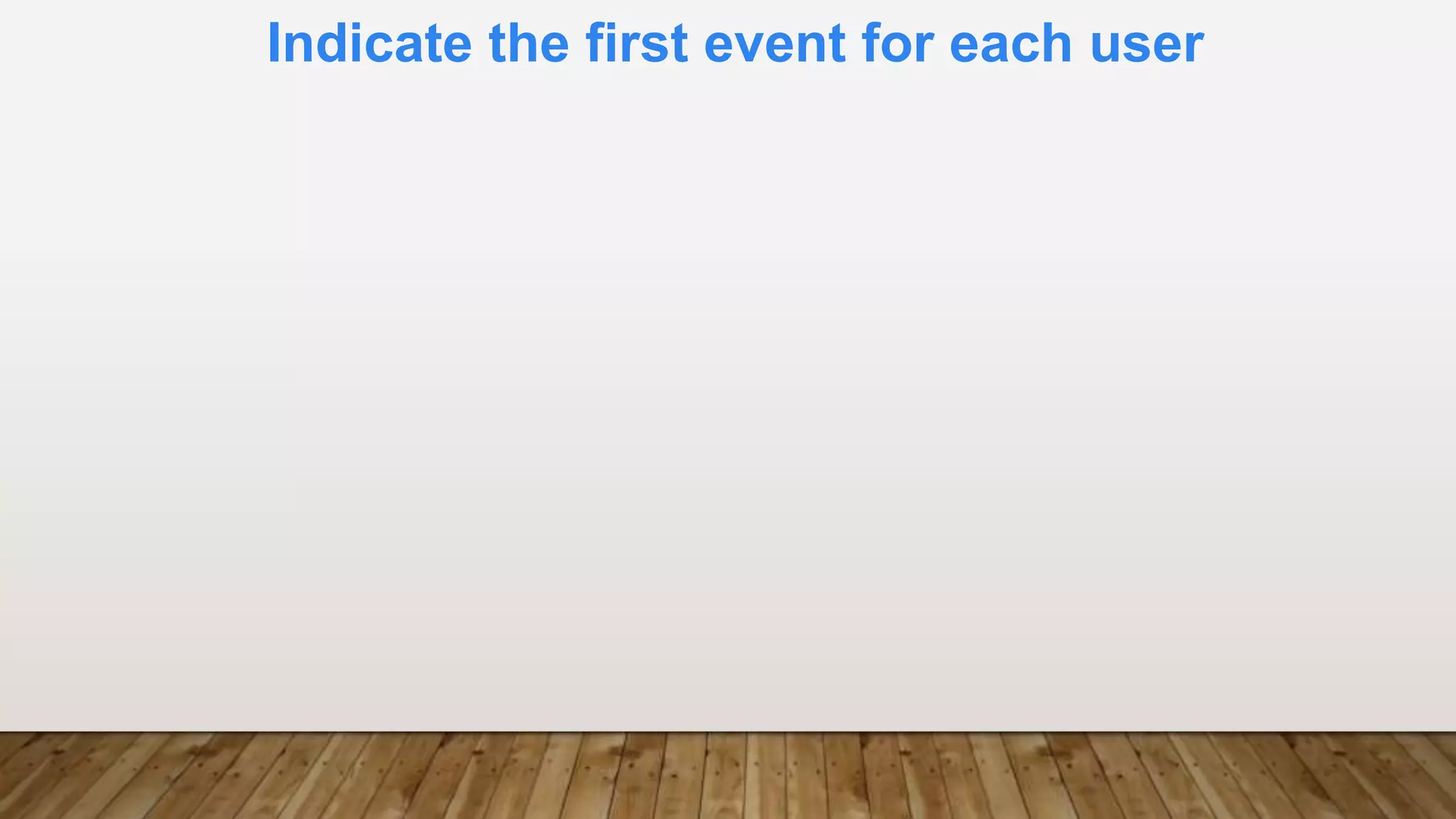 Indicate the first event for each user
 