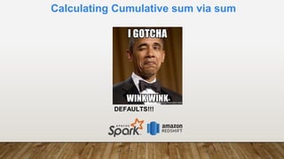 Calculating Cumulative sum via sum
DEFAULTS!!!
 