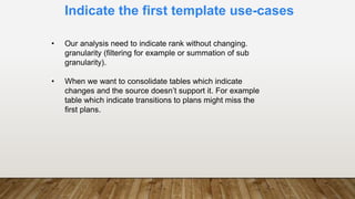 Indicate the first template use-cases
• Our analysis need to indicate rank without changing.
granularity (filtering for example or summation of sub
granularity).
• When we want to consolidate tables which indicate
changes and the source doesn’t support it. For example
table which indicate transitions to plans might miss the
first plans.
 