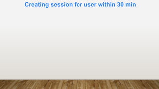 Creating session for user within 30 min
 
