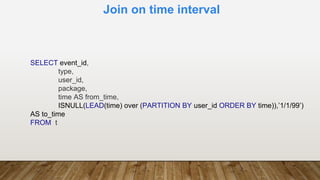 Join on time interval
SELECT event_id,
type,
user_id,
package,
time AS from_time,
ISNULL(LEAD(time) over (PARTITION BY user_id ORDER BY time)),’1/1/99’)
AS to_time
FROM t
 
