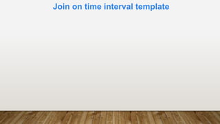 Join on time interval template
 