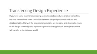 Transferring Design Experience
If you have some experience designing application data structures or class hierarchies,
you may have noticed some similarities between designing runtime structures and
database tables. Many of the organization principles are the same and, thankfully, much
of the design knowledge and experience gained in the application development world
will transfer to the database world.
 