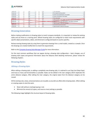 Advance Steel Implementation Guide
82
Drawing Generation
Before making modifications to drawing styles to match company standards, it is important to review the existing
styles and use those as a starting point. Default drawing styles are configured to match most requirements with
specific object presentations, labels, and dimensions configured based on country specifics.
Review existing drawing styles by using them to generate drawings from a small model, created as a sample. Once
the drawings are created modify them to match the requirements.
Refer to this Complete Drawing Style Manager Guide for more information.
For the most common workflows that can appear during a drawing style configuration – basic changes, use of
drawing style copies and general information about the Advance Steel detailing mechanism, please review the
following chapters.
Drawing Styles
Editing a Drawing Style
When editing a drawing style, or adding a completely new drawing style, it is advised to use Copy (not Deep Copy),
and reuse as many sub-functionalities as possible. Styles can be edited in the User category which duplicates the
entire Advance category. After editing the User category, the original styles from the Advance category can be
reused.
All the existing rules, views, and presentations are reusable, so any edit can affect other drawing styles. When editing
or creating copies to start the work:
• Never edit without creating/copying a rule.
• Minimize the amount of copies, and reuse as many settings as possible.
The following image highlights the structure layout of drawing styles.
 